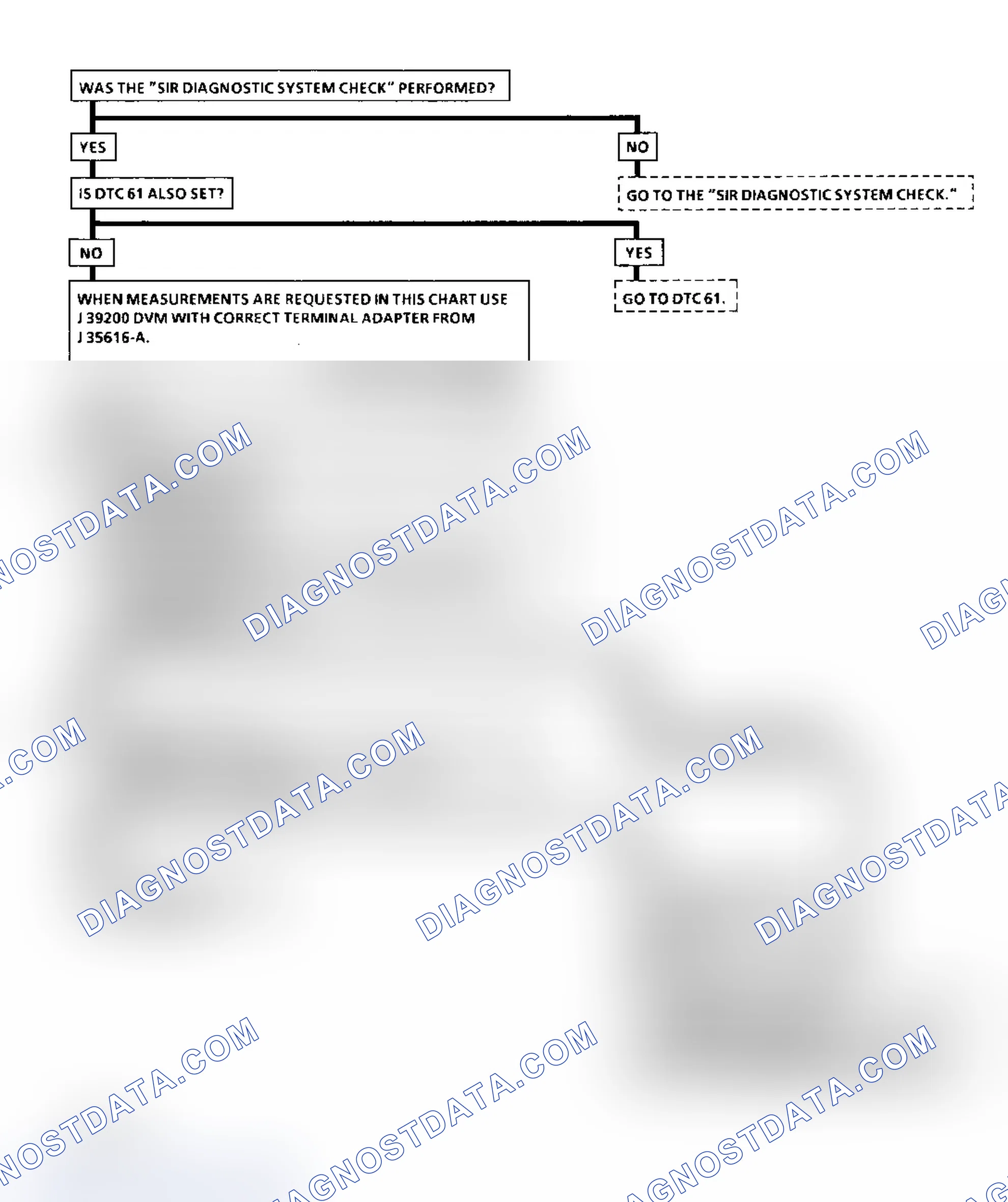 Scheme 33: Diagnostic Aids