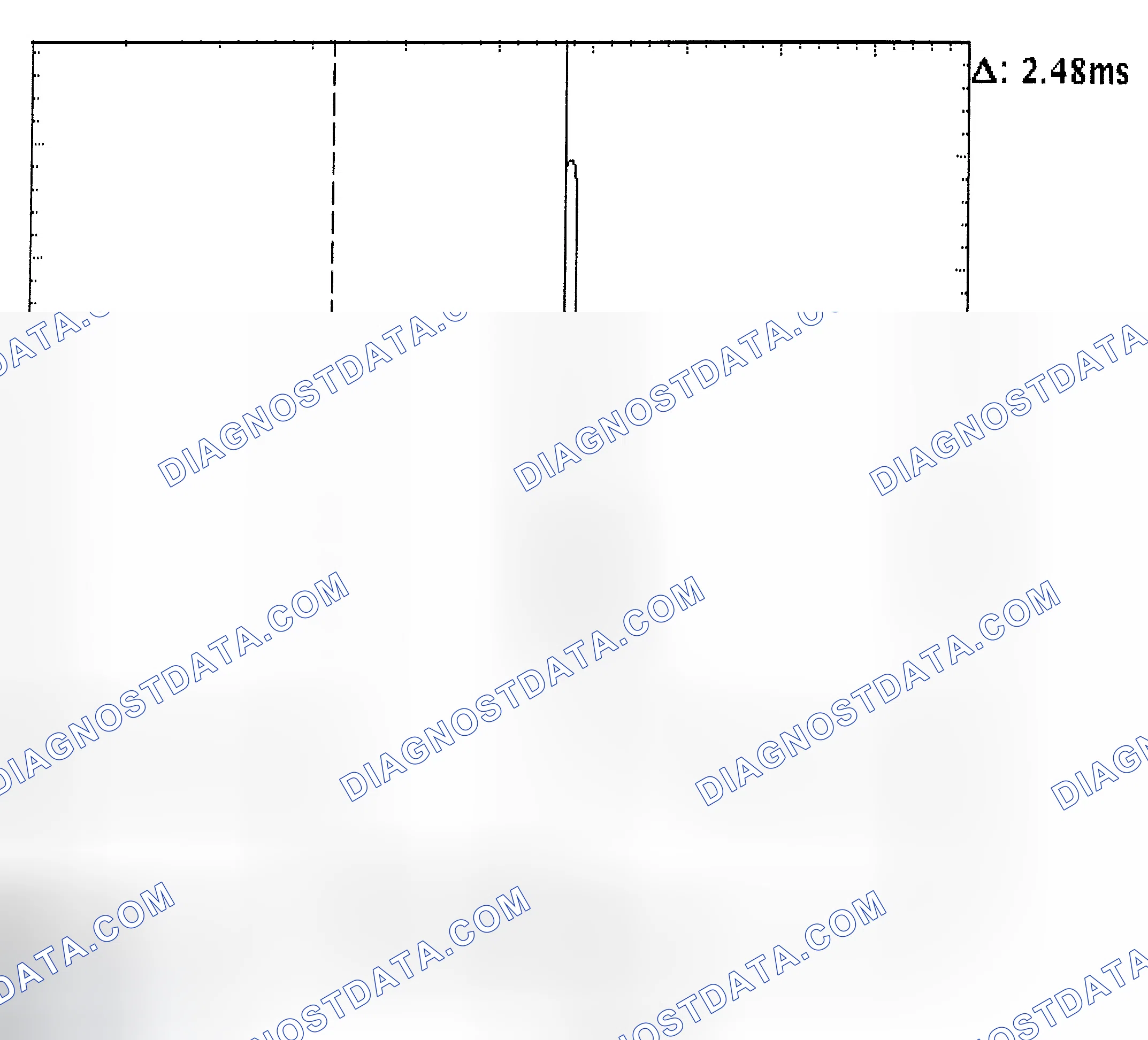 Scheme 24: Injector Bank - Known Good - Voltage Pattern