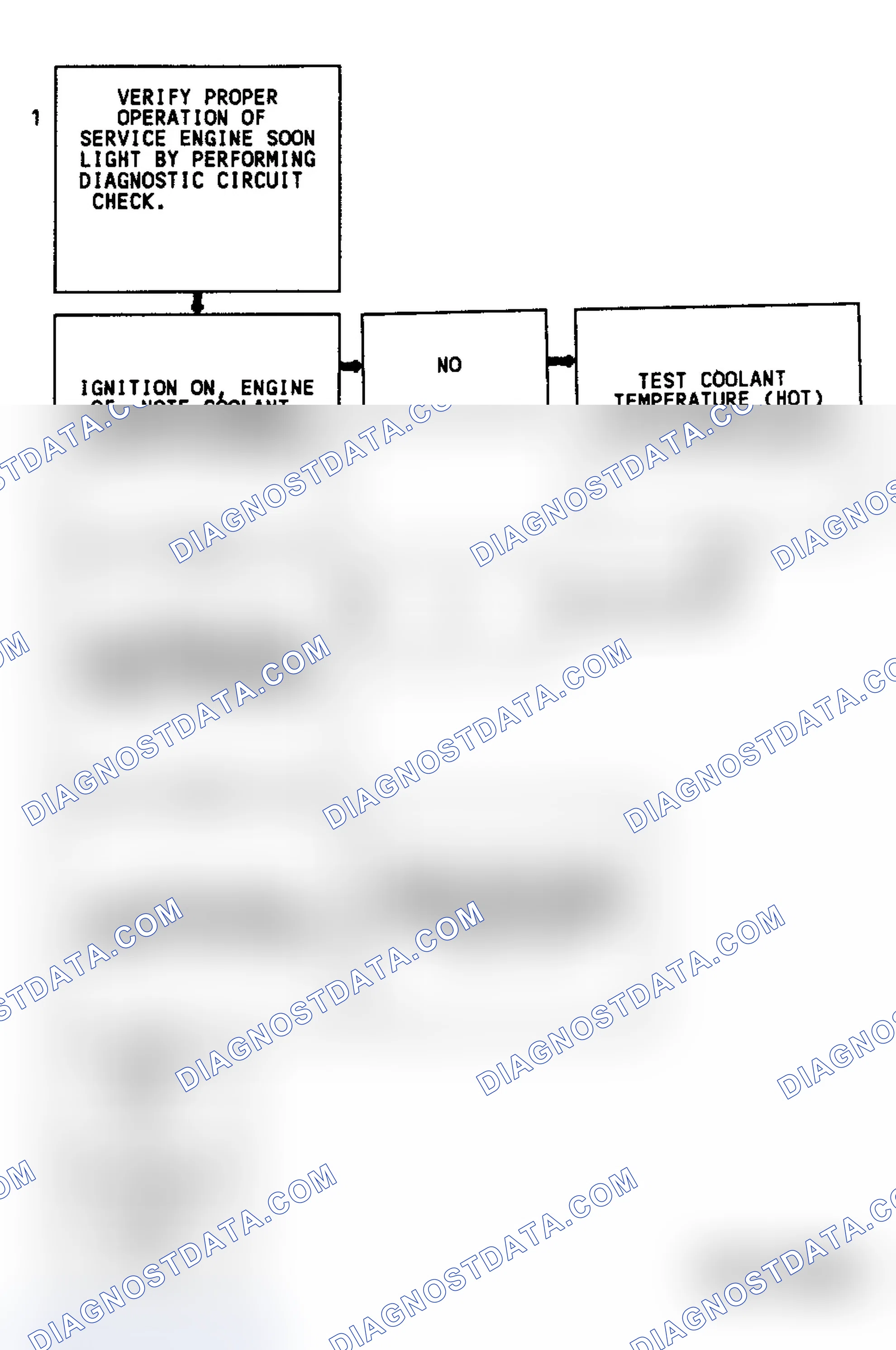 Scheme 88