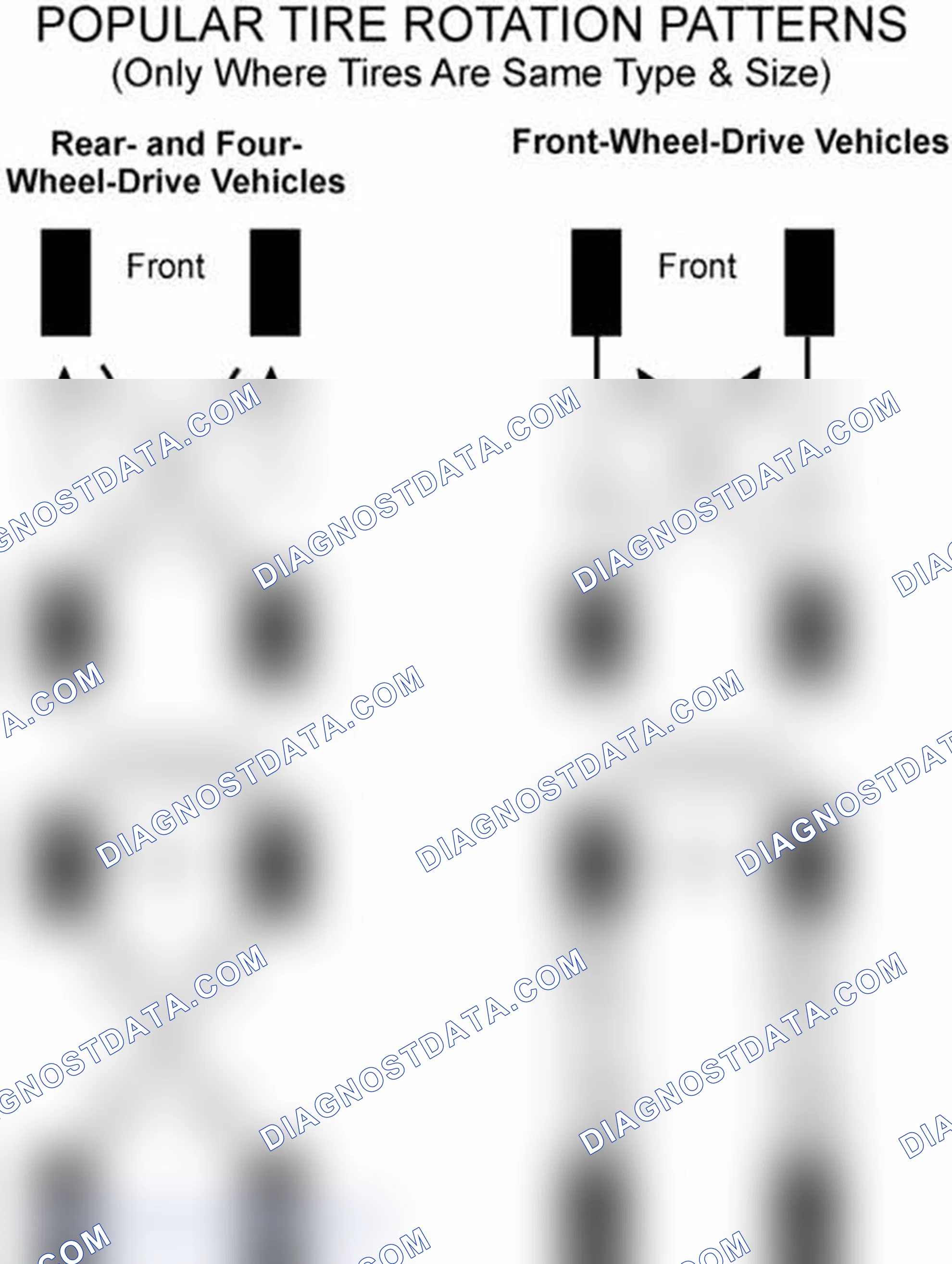 Scheme 29: Popular Tire Rotation Patterns - Without Dual Rear Wheels