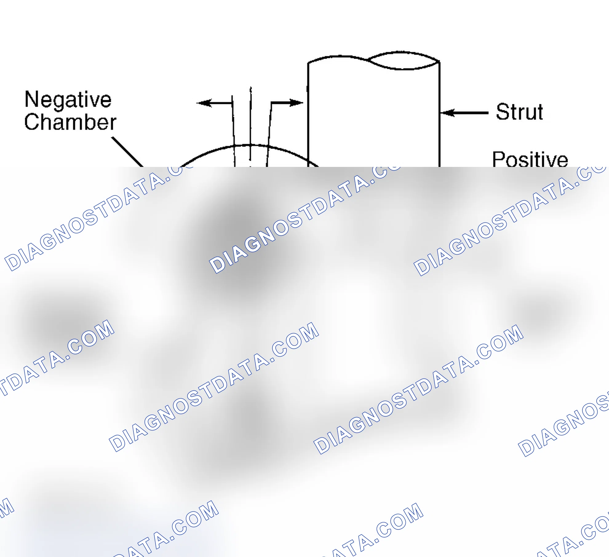 Scheme 4: Adjusting Front Camber (Legacy) Courtesy of Subaru of America, Inc.