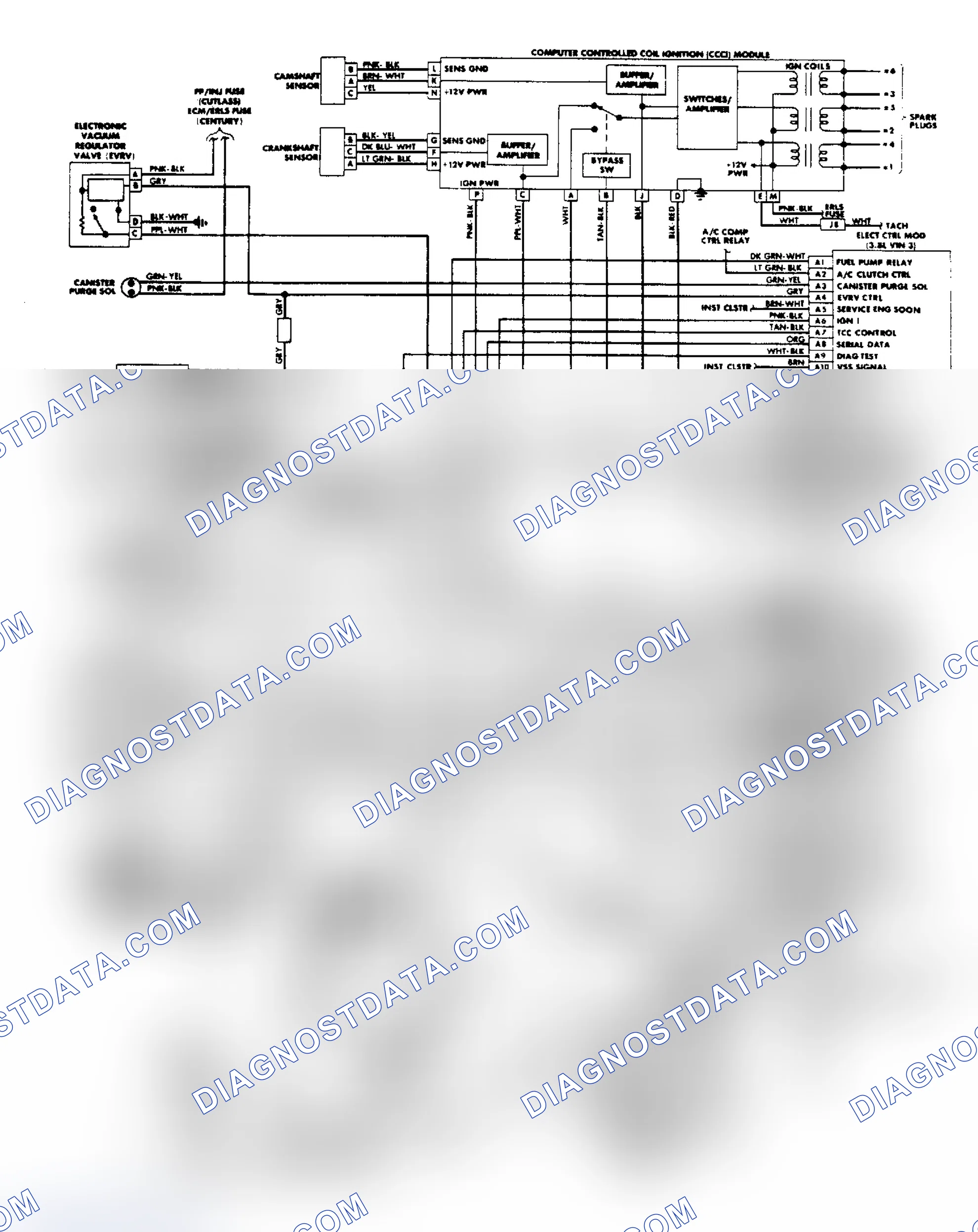 Scheme 99: 1988 Century & Cutlass Ciera 3.8L FI Wiring Diagram