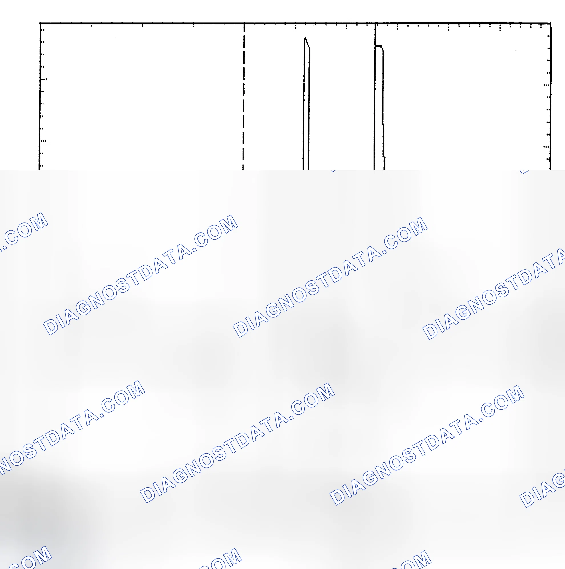 Scheme 6: Identifying Current Controlled Type Injector Pattern