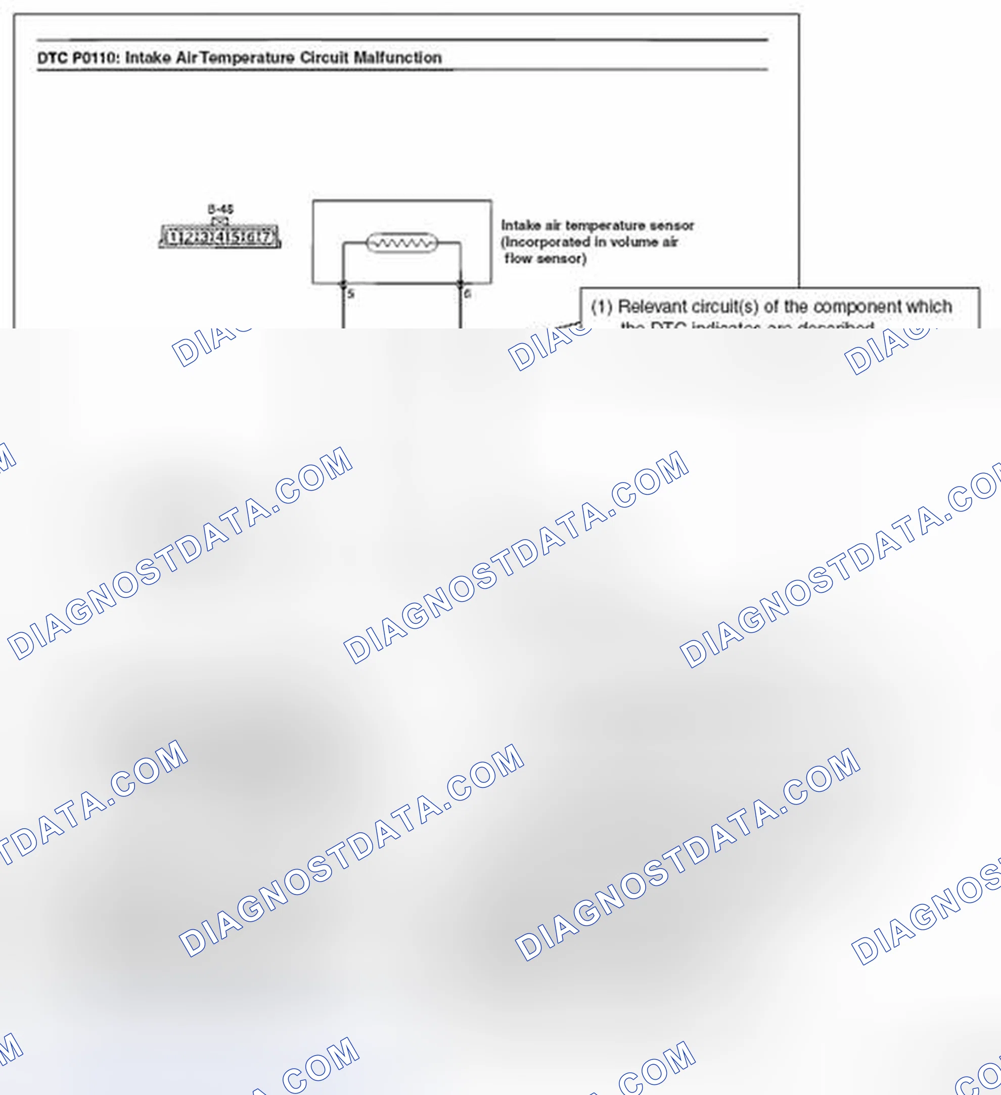 Scheme 16: HOW TO USE THE INSPECTION PROCEDURES