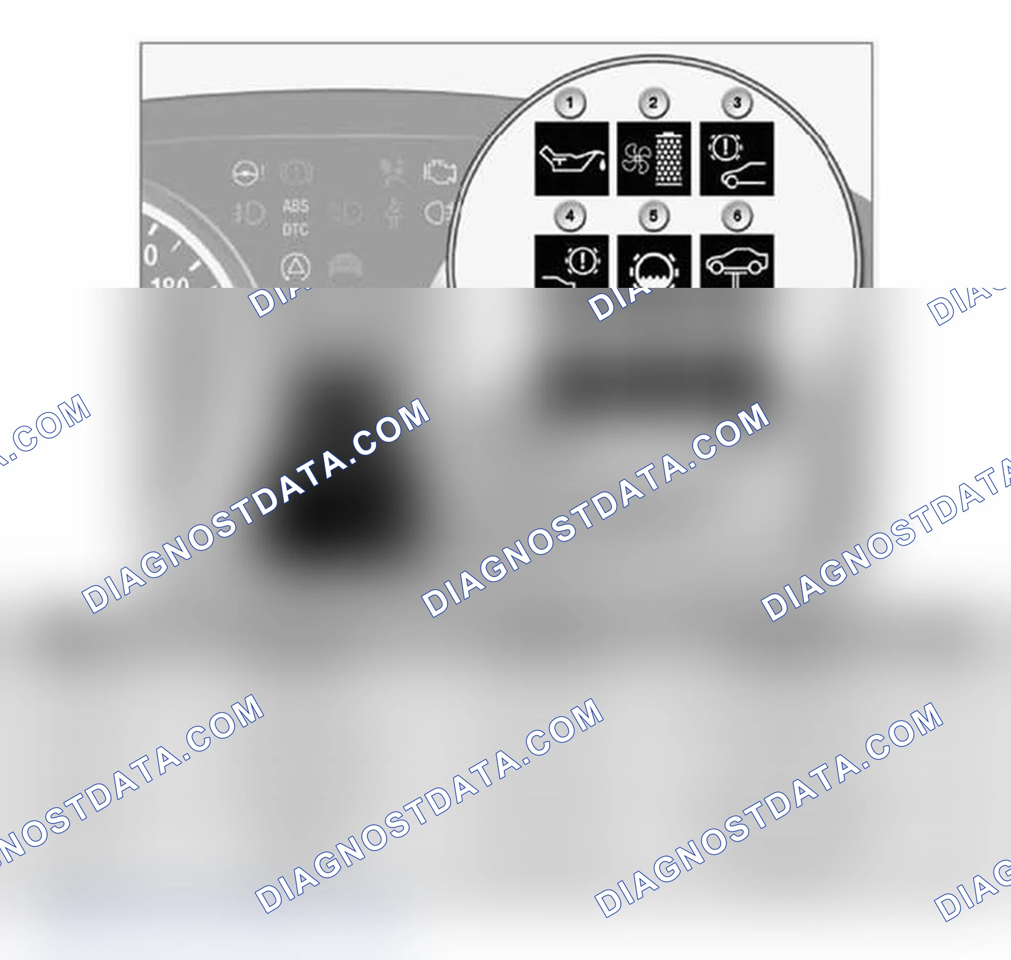 Scheme 21: Displays in the Instrument Cluster