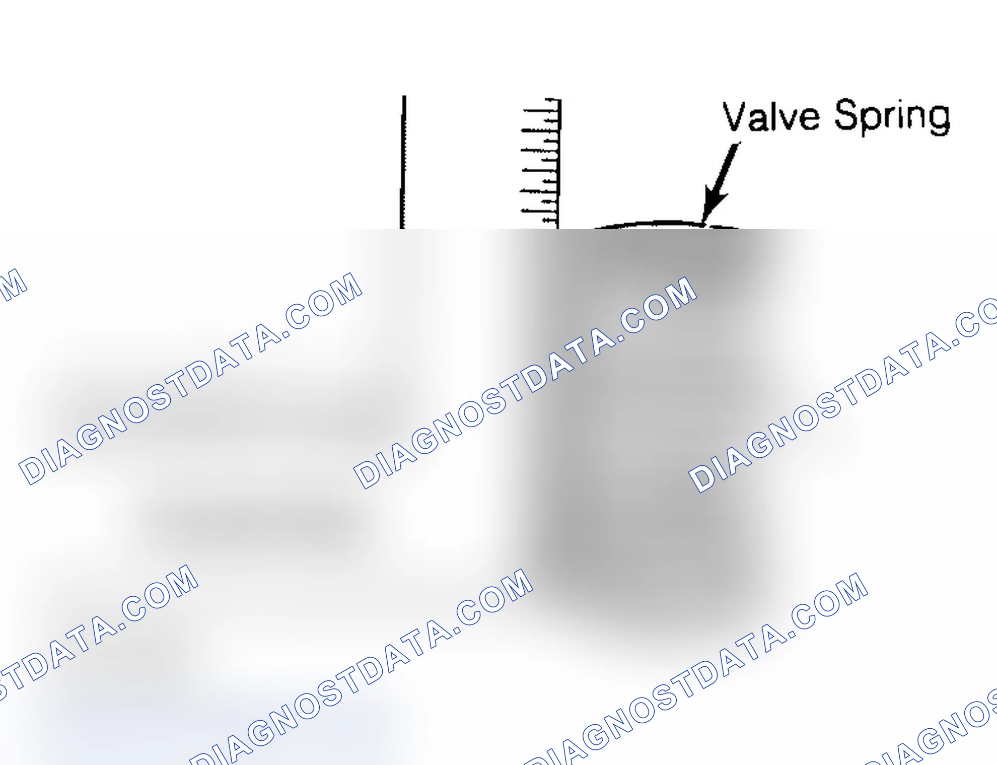 Scheme 13: Checking Valve Spring Squareness