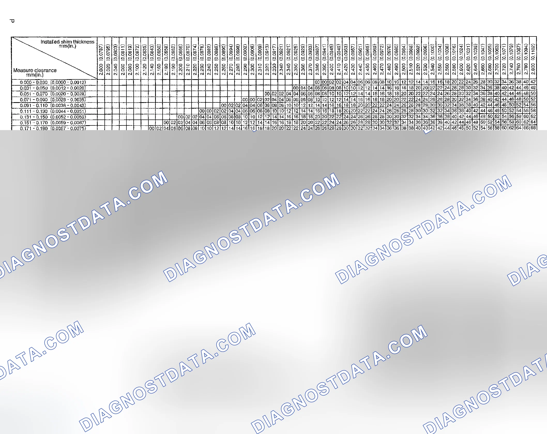 Scheme 25