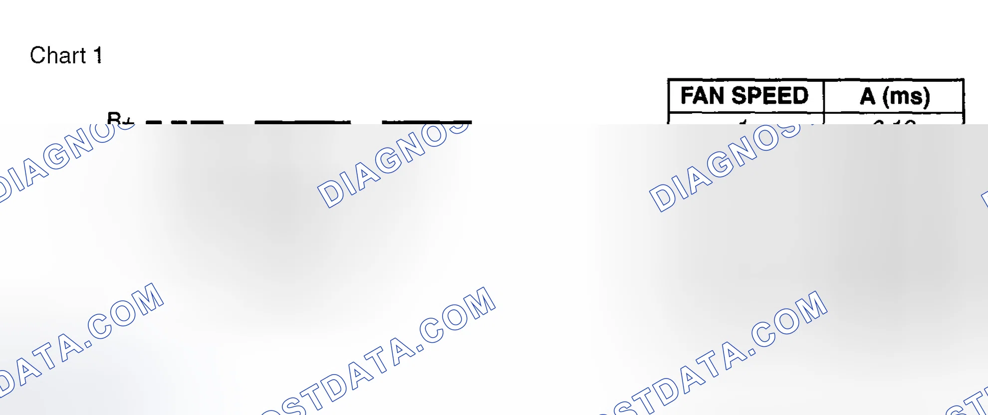 Scheme 149