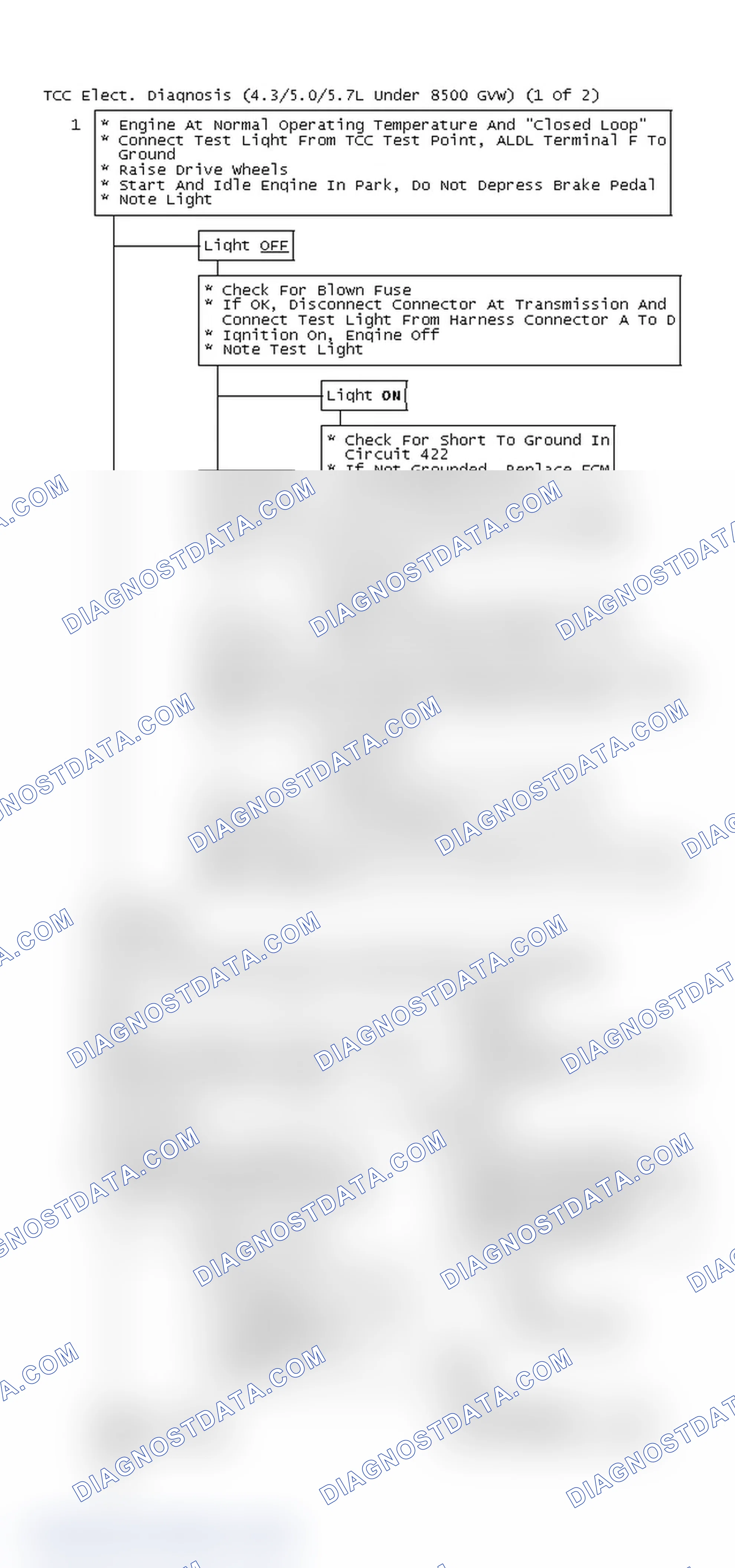 Scheme 129: TCC Elect. Diagnosis (4.3/5.0/5.7L Under 8500 GVW) (1 Of 2)