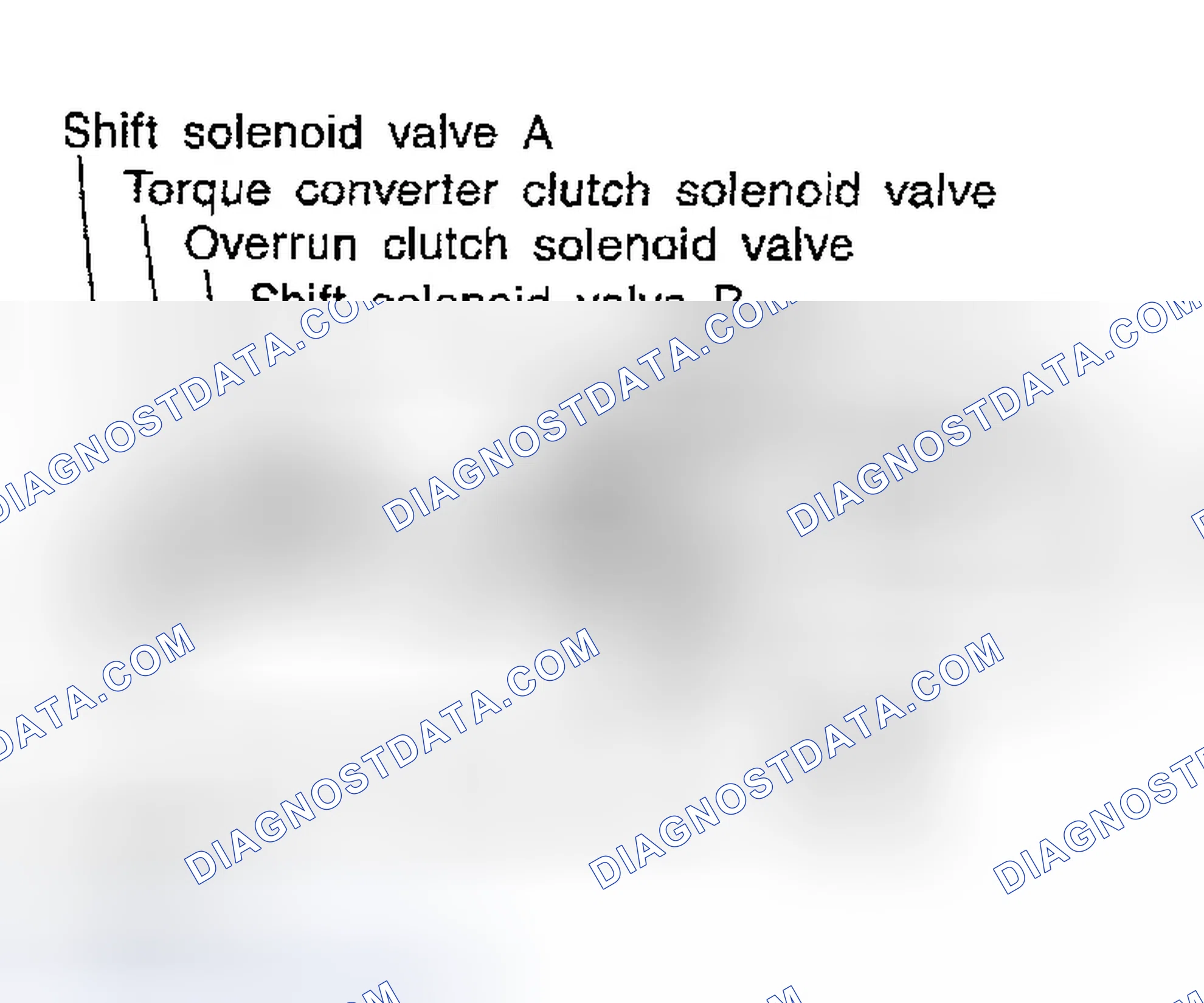 Scheme 1060: Description