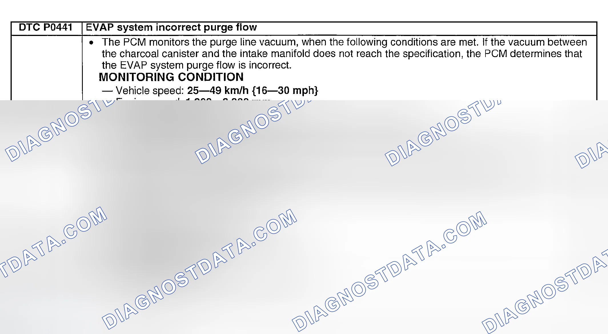 Scheme 137: DTC P0441: EVAP SYSTEM INCORRECT PURGE FLOW