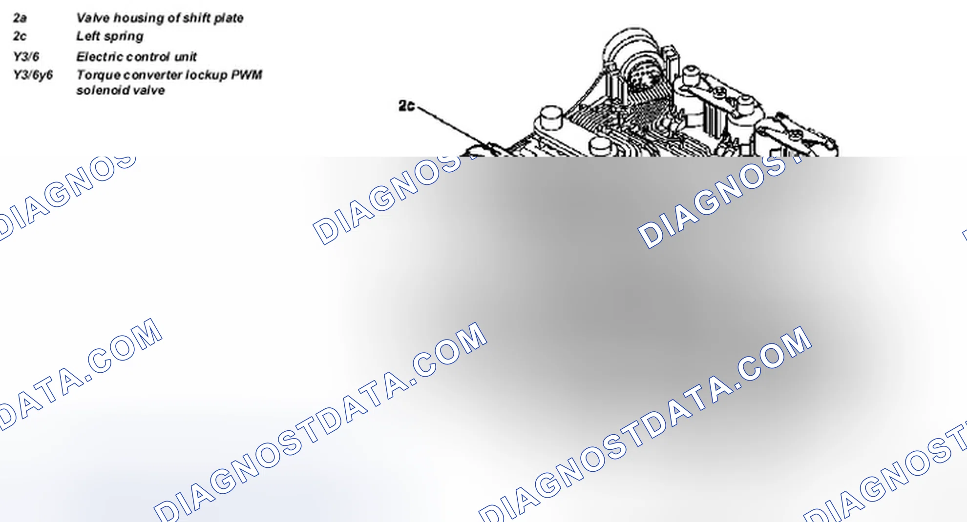 Scheme 3: Identifying Converter Lockup Clutch Components Location