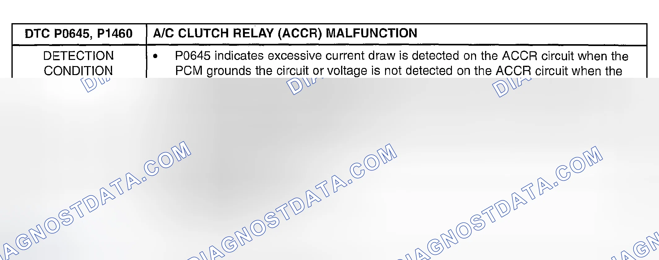 Scheme 418: DTC P0645, P1460: A/C CLUTCH RELAY (ACCR) MALFUNCTION