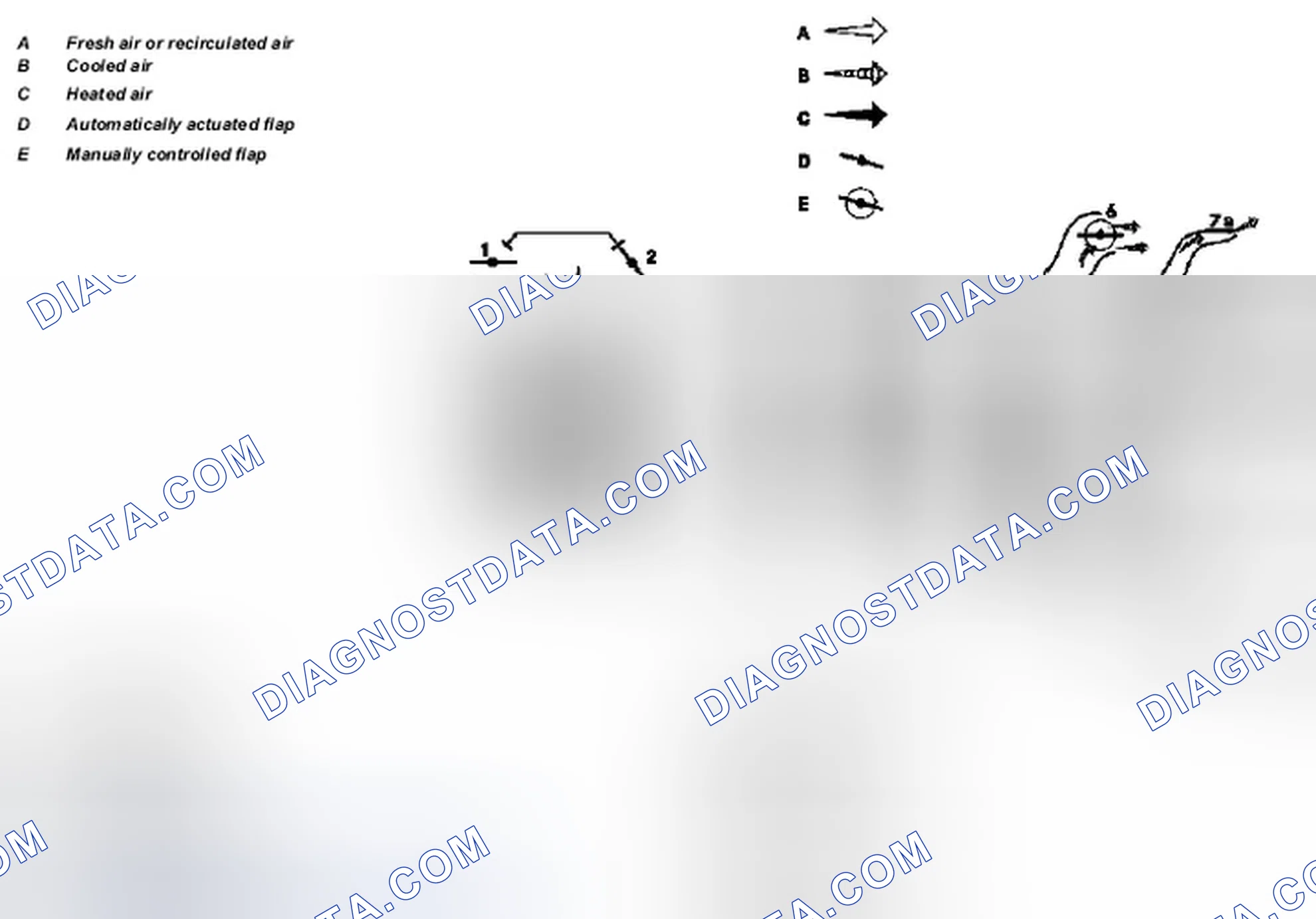 Scheme 187: Air conditioning housing, function - GF83.30-P-2104-02B