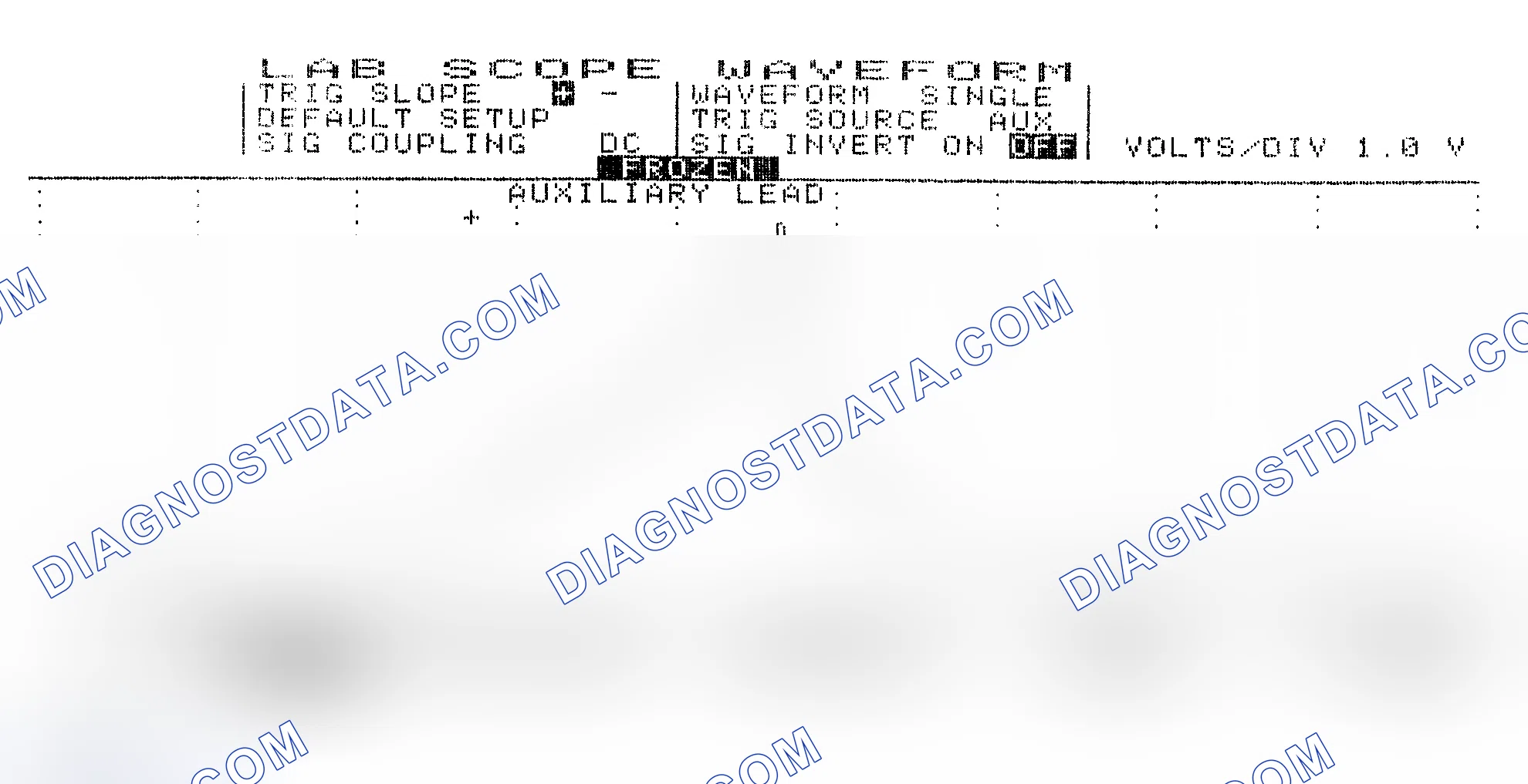 Scheme 19: Single Injector w/Excessive Current Flow - Current Pattern