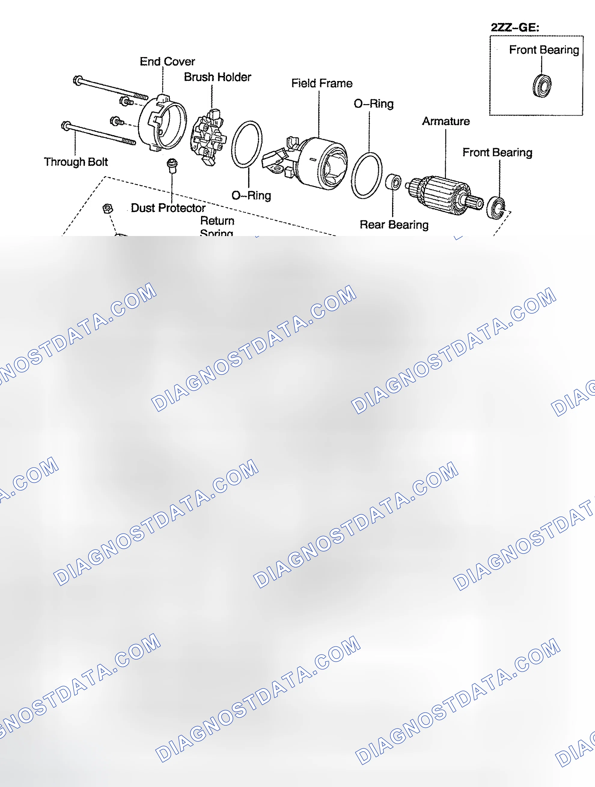 Scheme 8