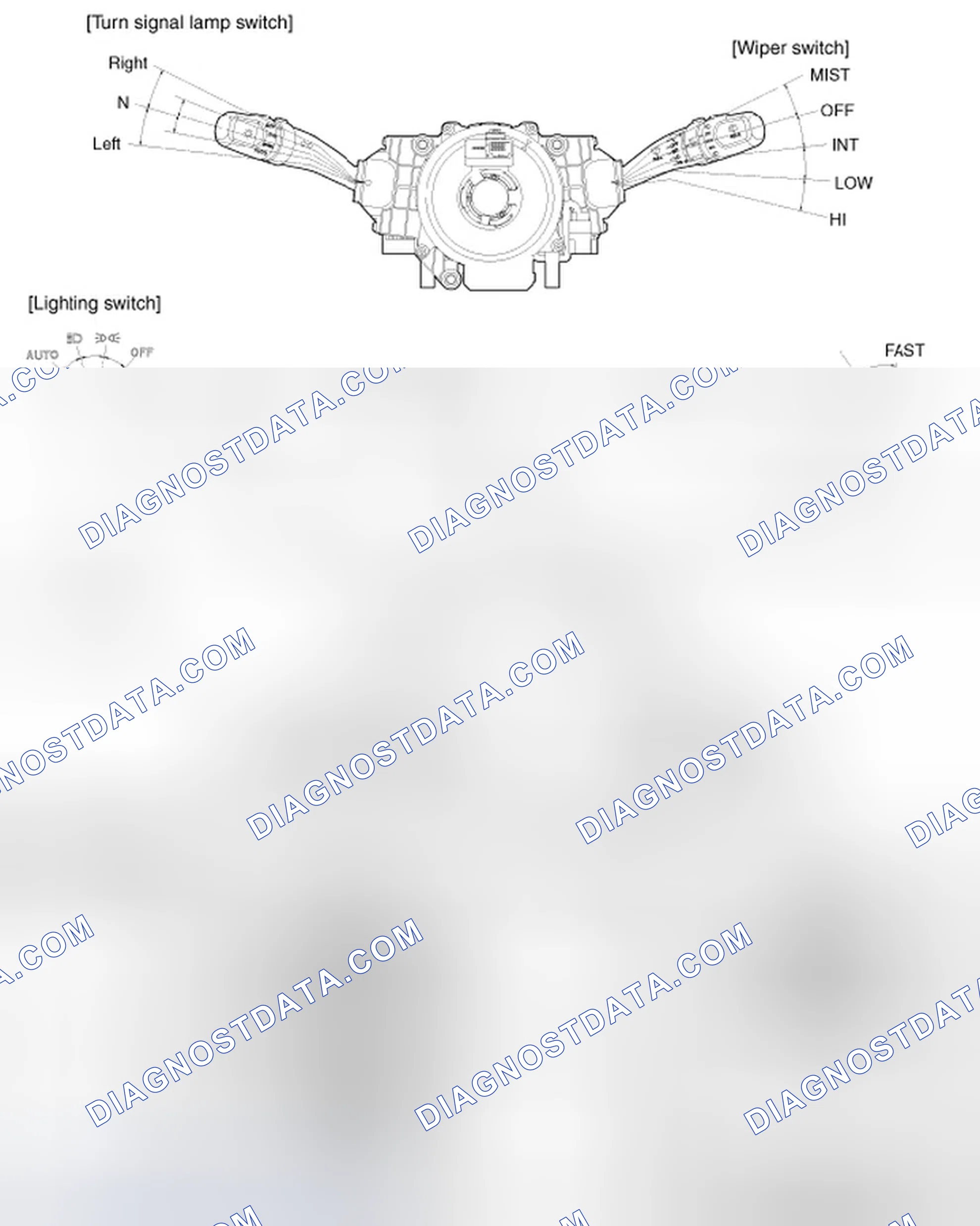 Scheme 1: Components