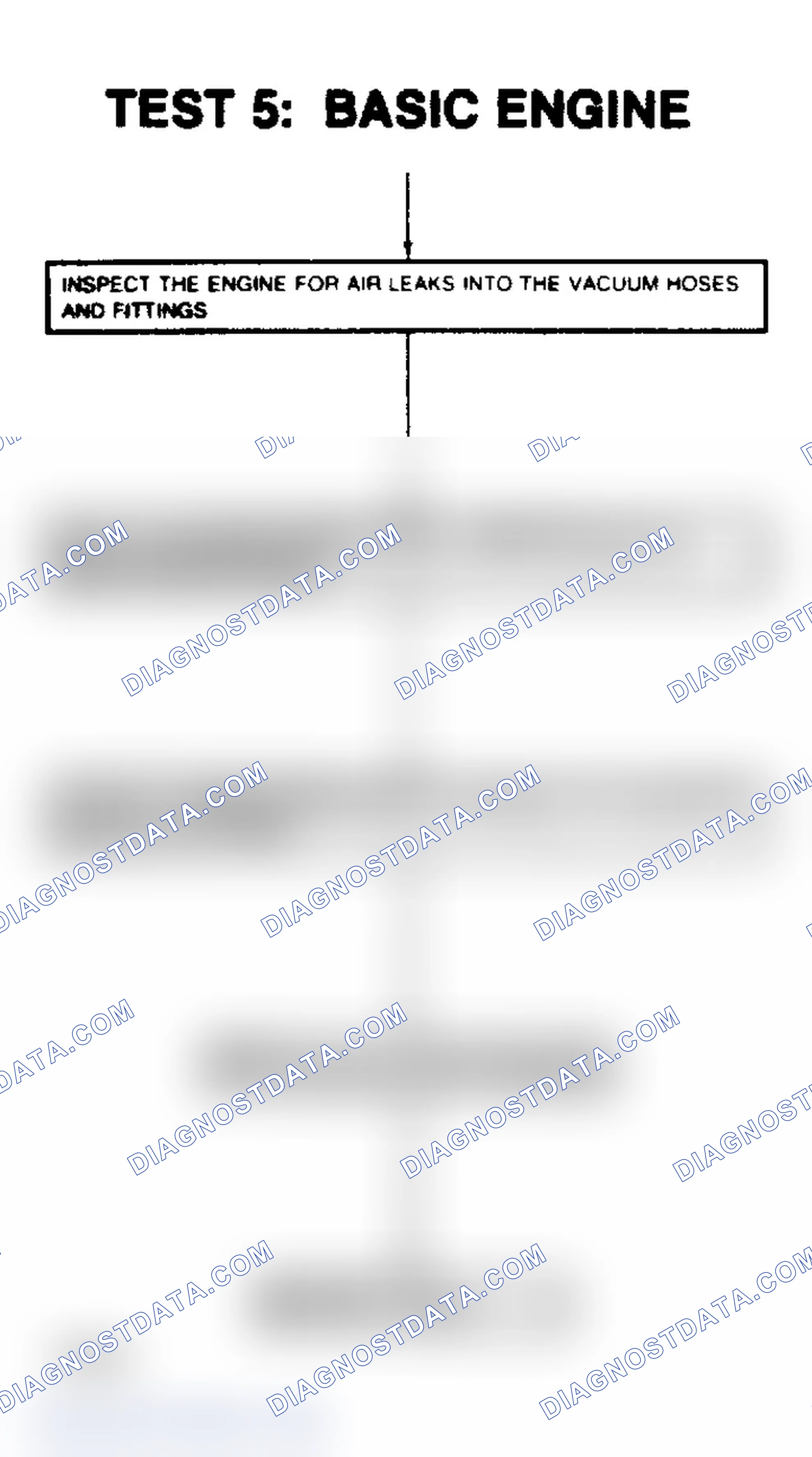 Scheme 28: Test 5: Basic Engine