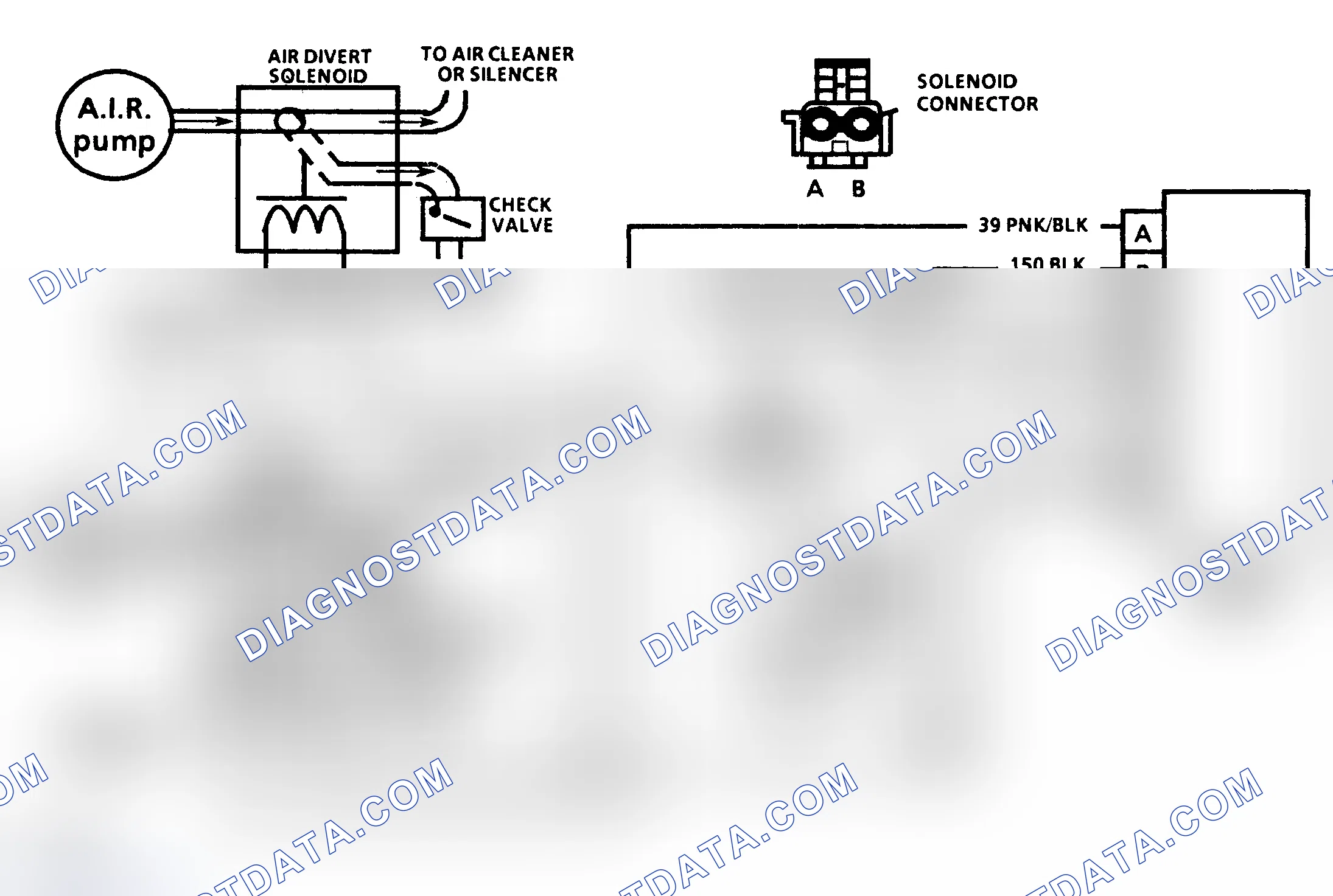 Scheme 68
