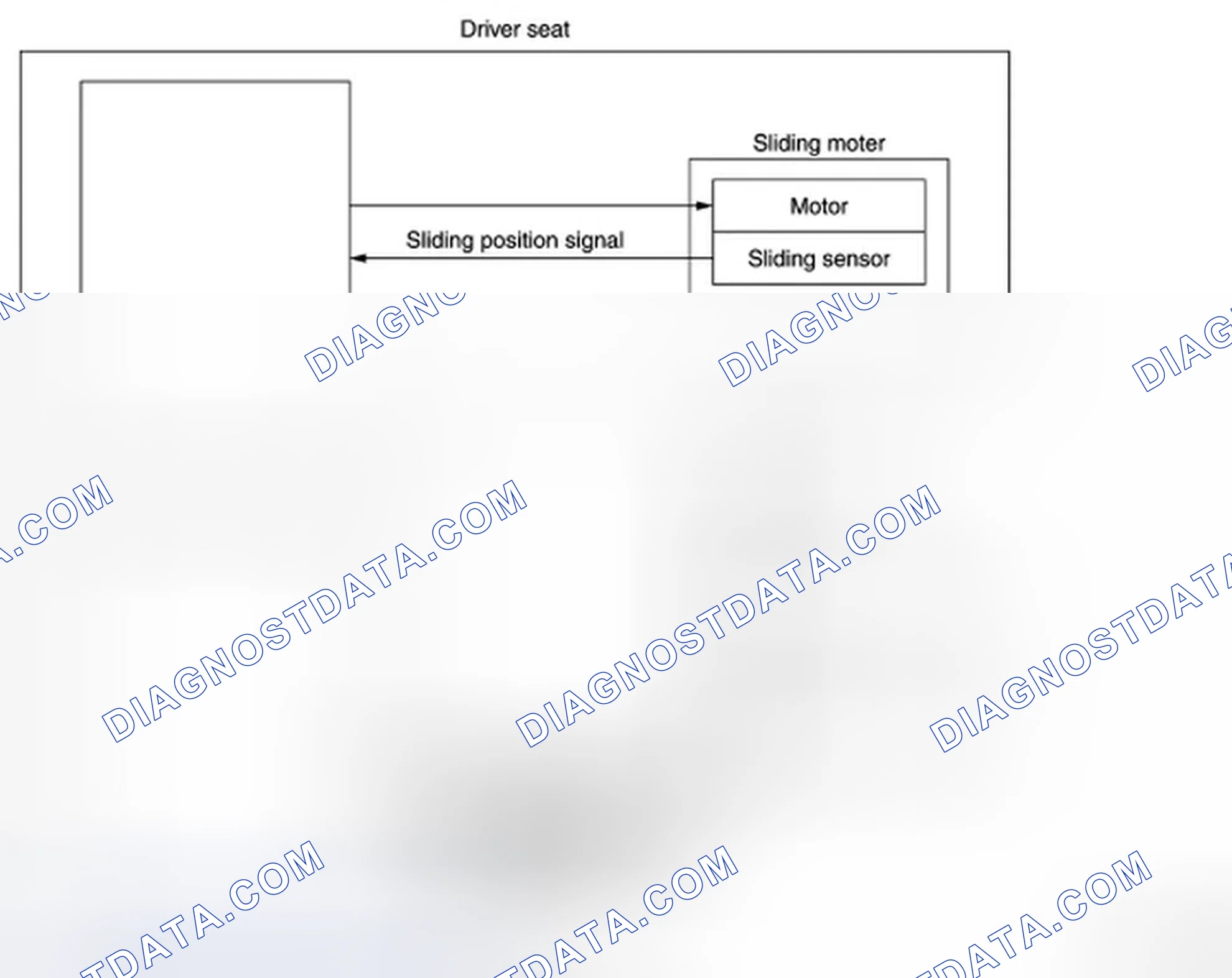 Scheme 7: SYSTEM DIAGRAM