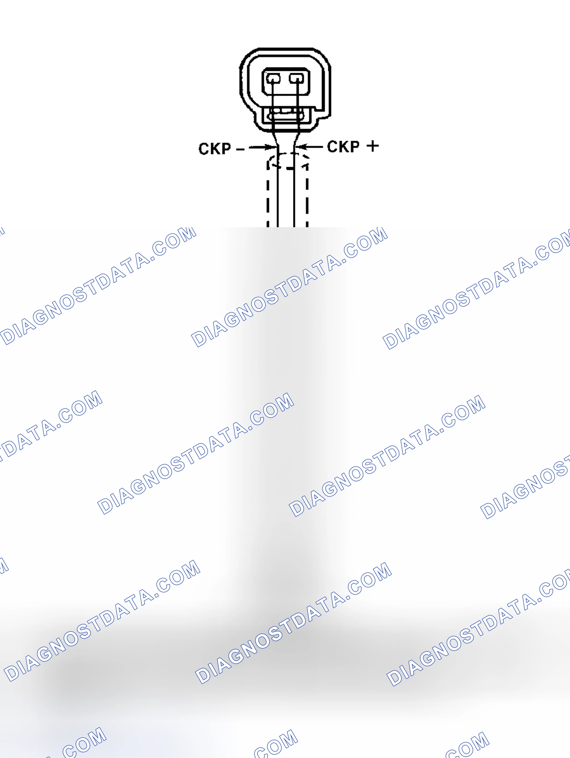 Scheme 4: Ignition System Test Circuits