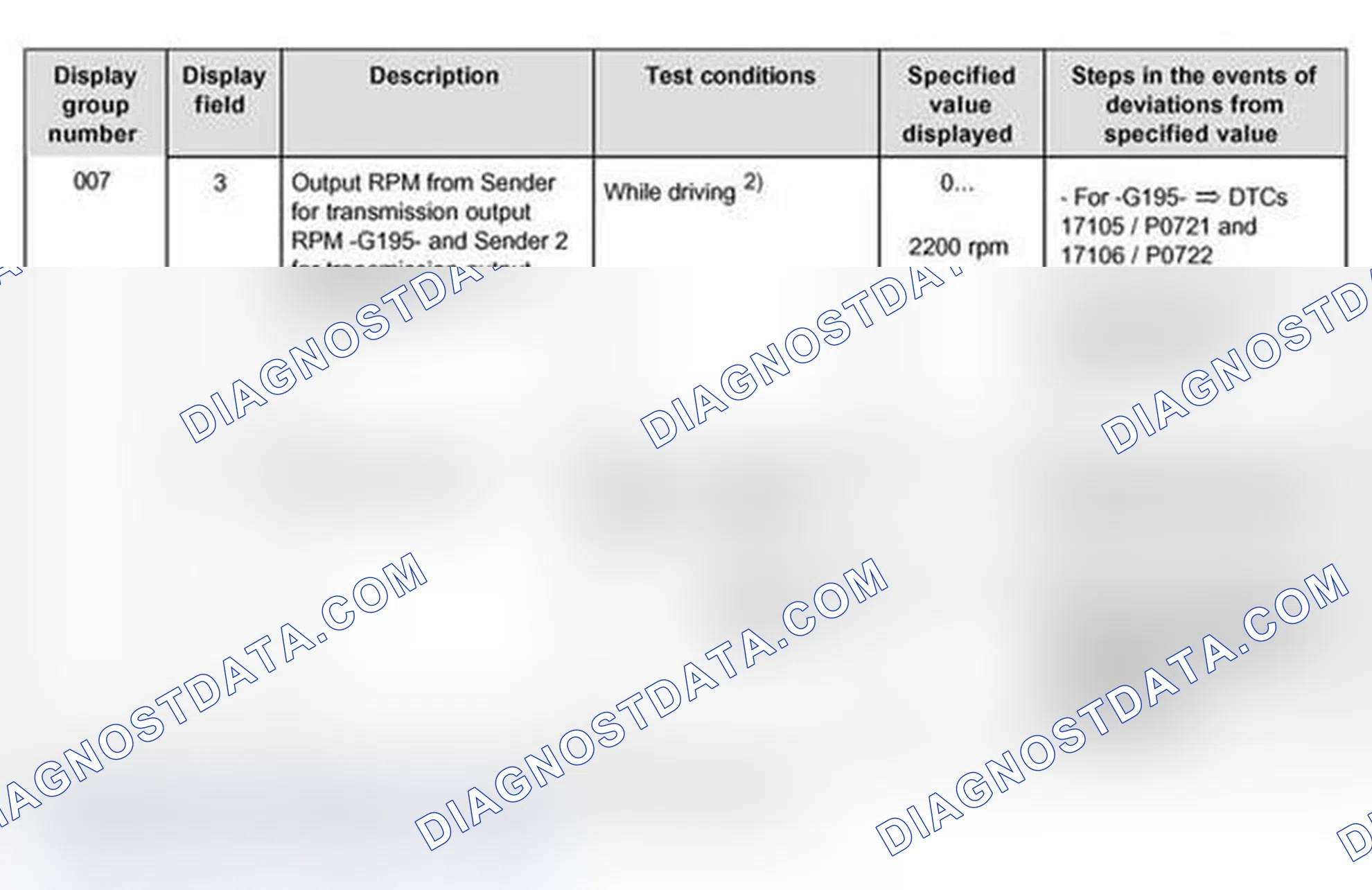 Scheme 358