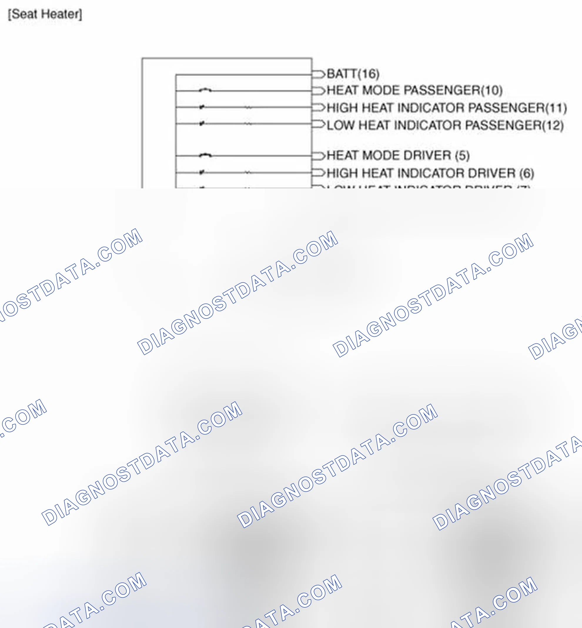 Scheme 74