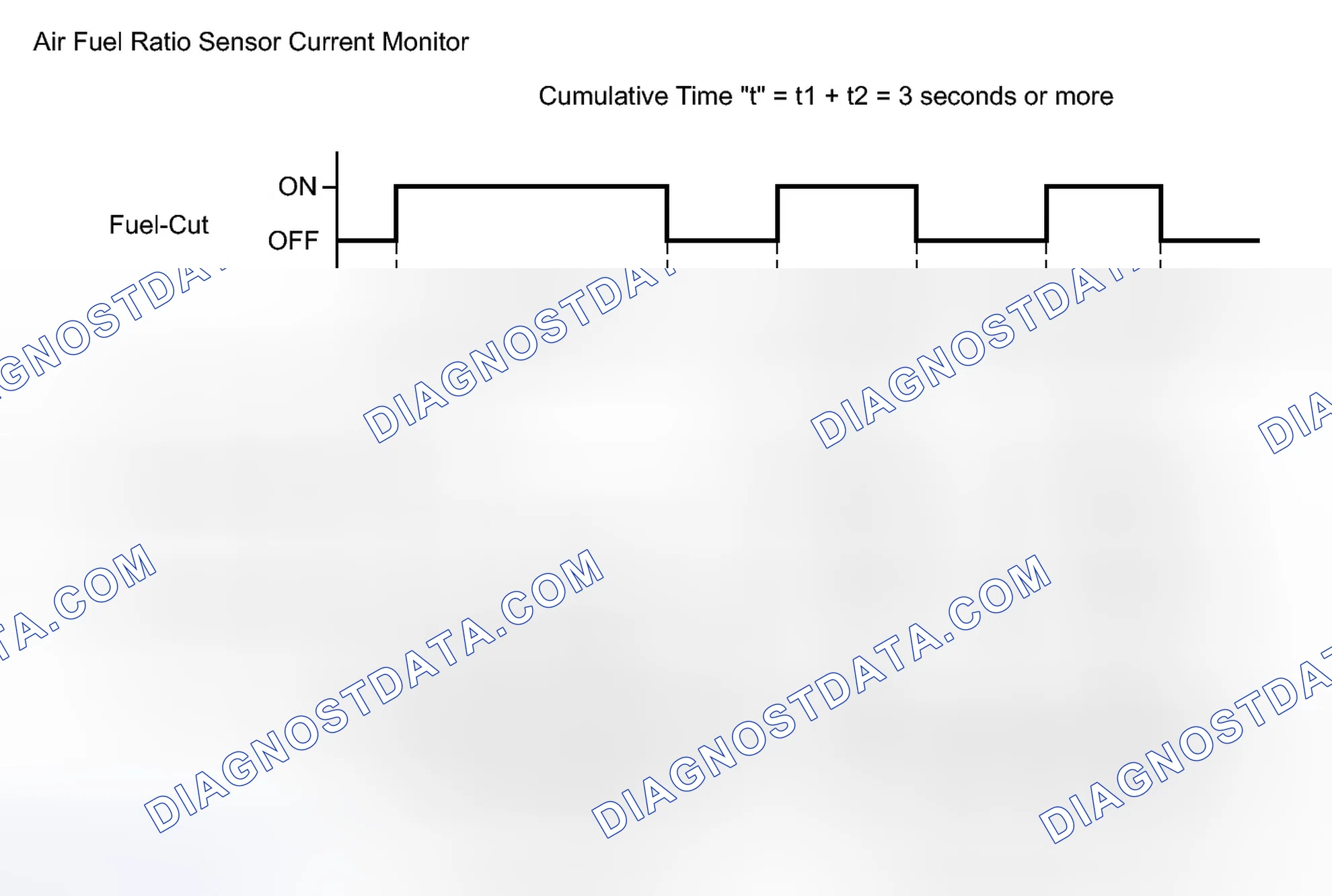 Scheme 432: MONITOR DESCRIPTION