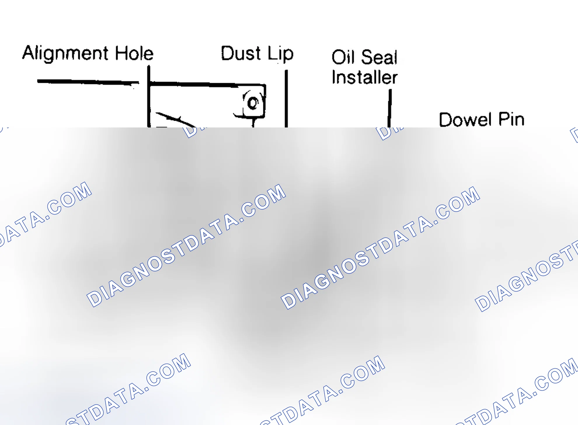 Scheme 10: Installing Typical One-Piece Oil Seal