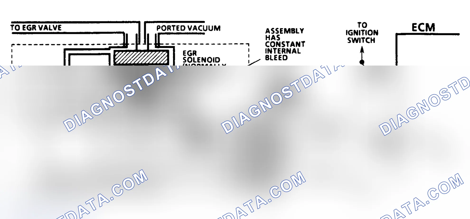 Scheme 111: Code 32 Schematic (4.3L) EGR System Error