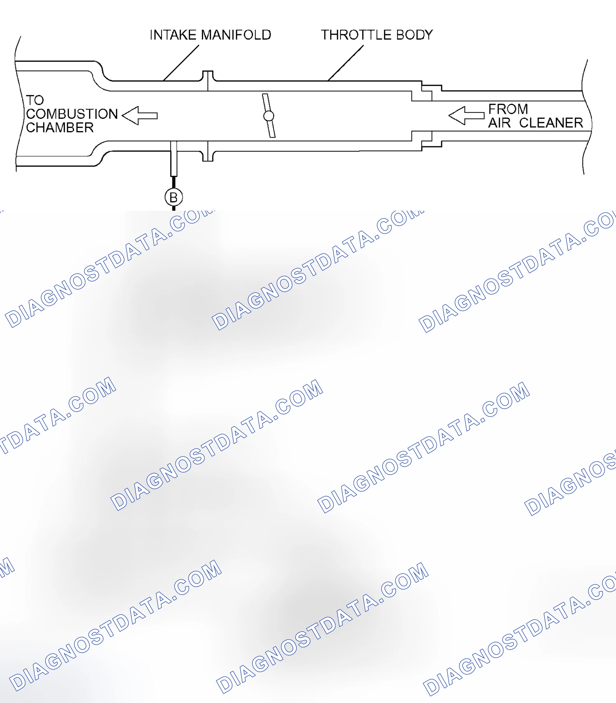 Scheme 4: VACUUM CIRCUIT DIAGRAM