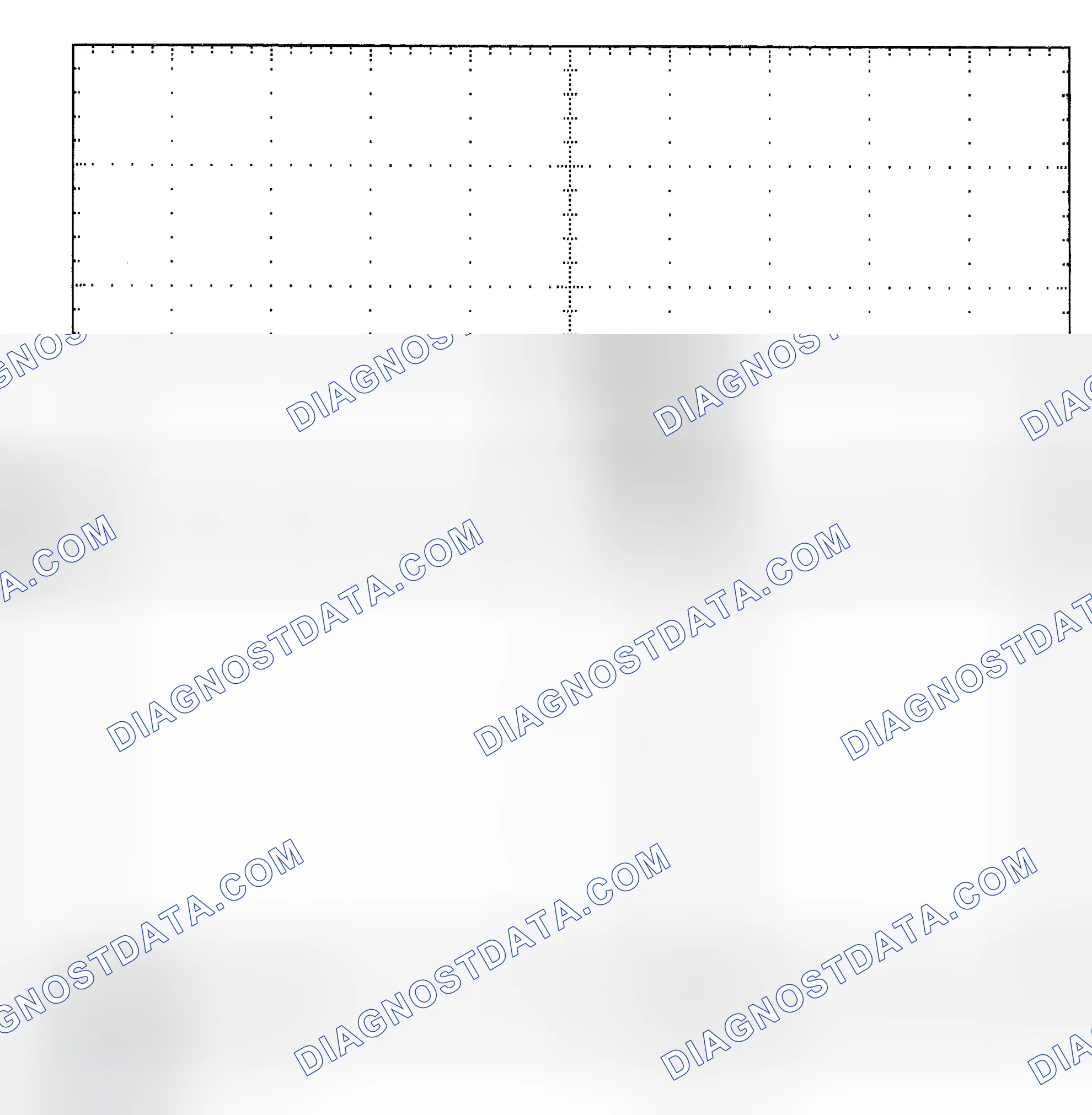 Scheme 25: Single Injector - Known Good - Voltage Pattern