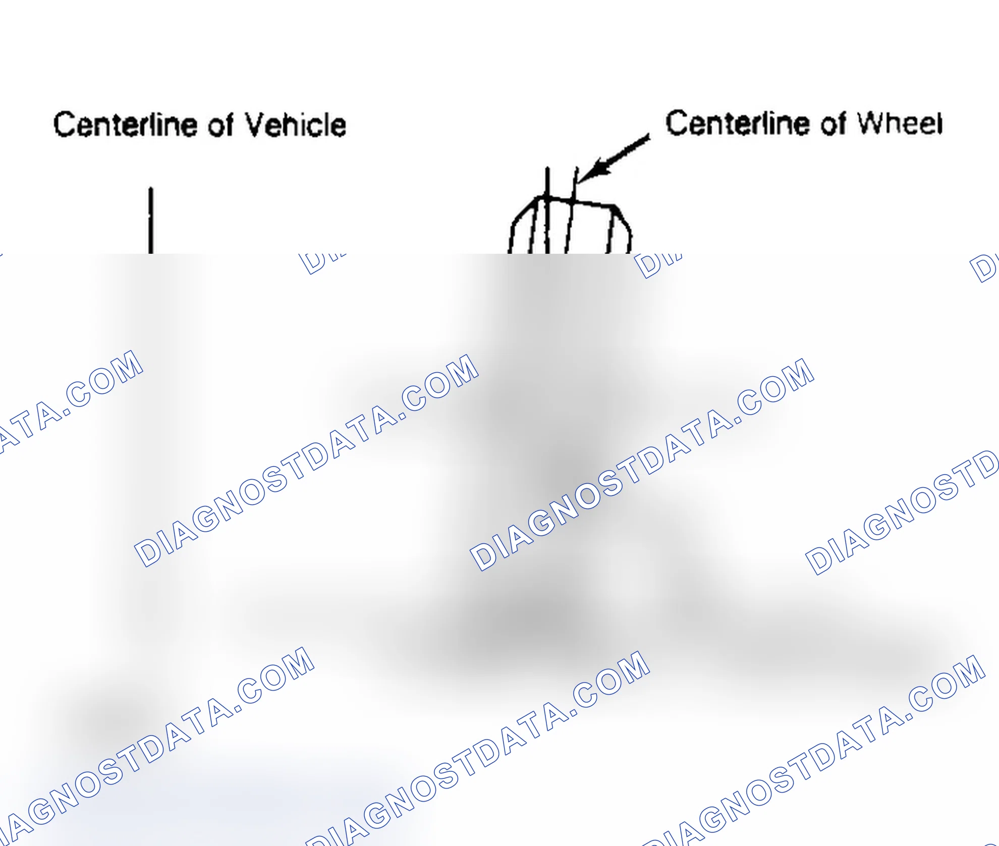Scheme 3: Determining Camber Angle