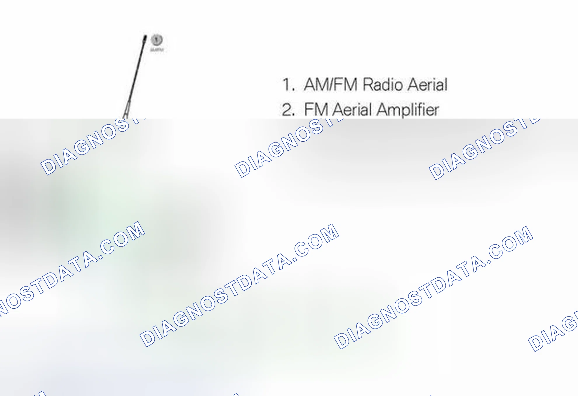 Scheme 63: Aerial Diversity
