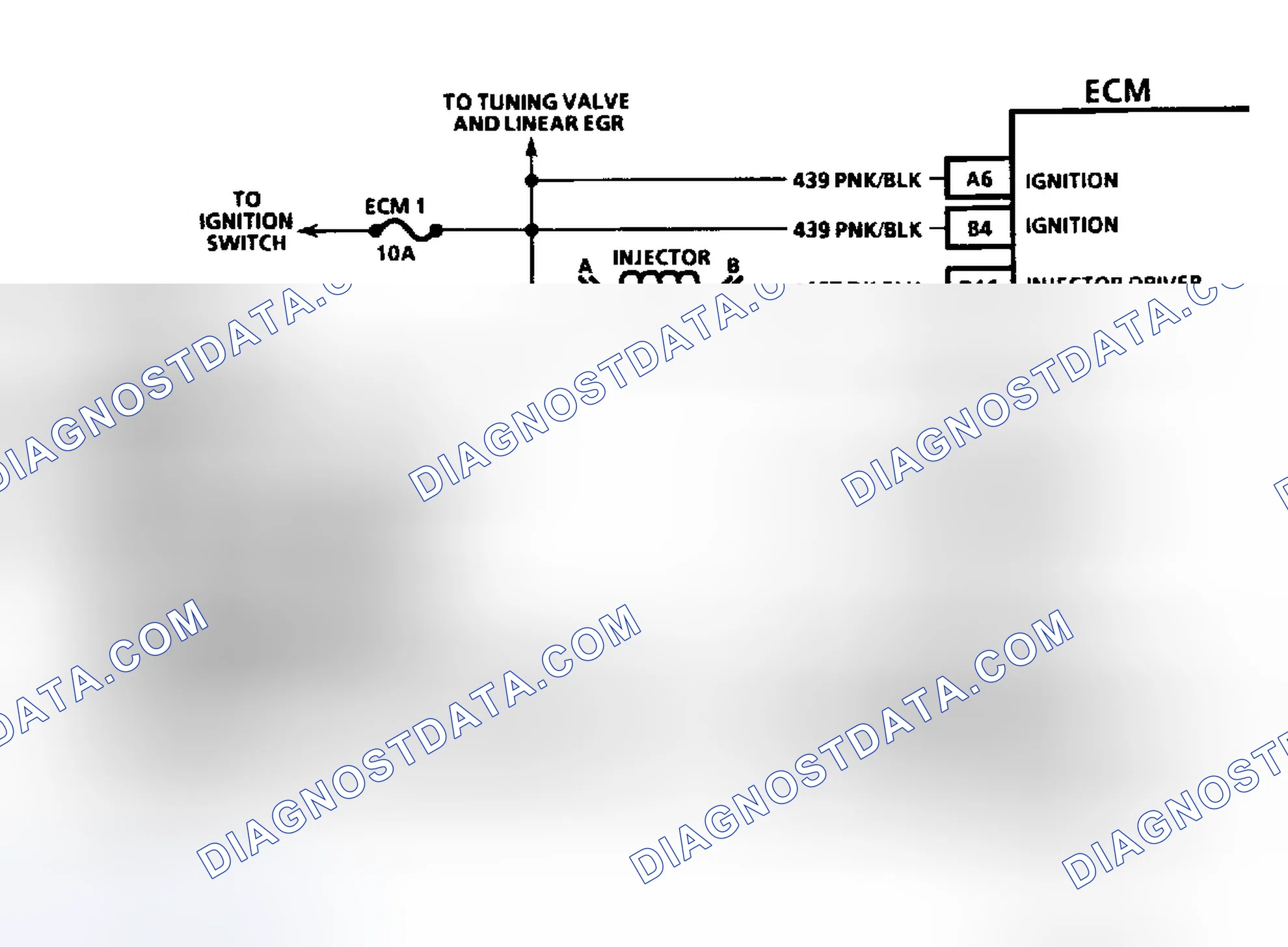 Scheme 12: HEI Ignition & Injector Circuits (4.3L CPI)