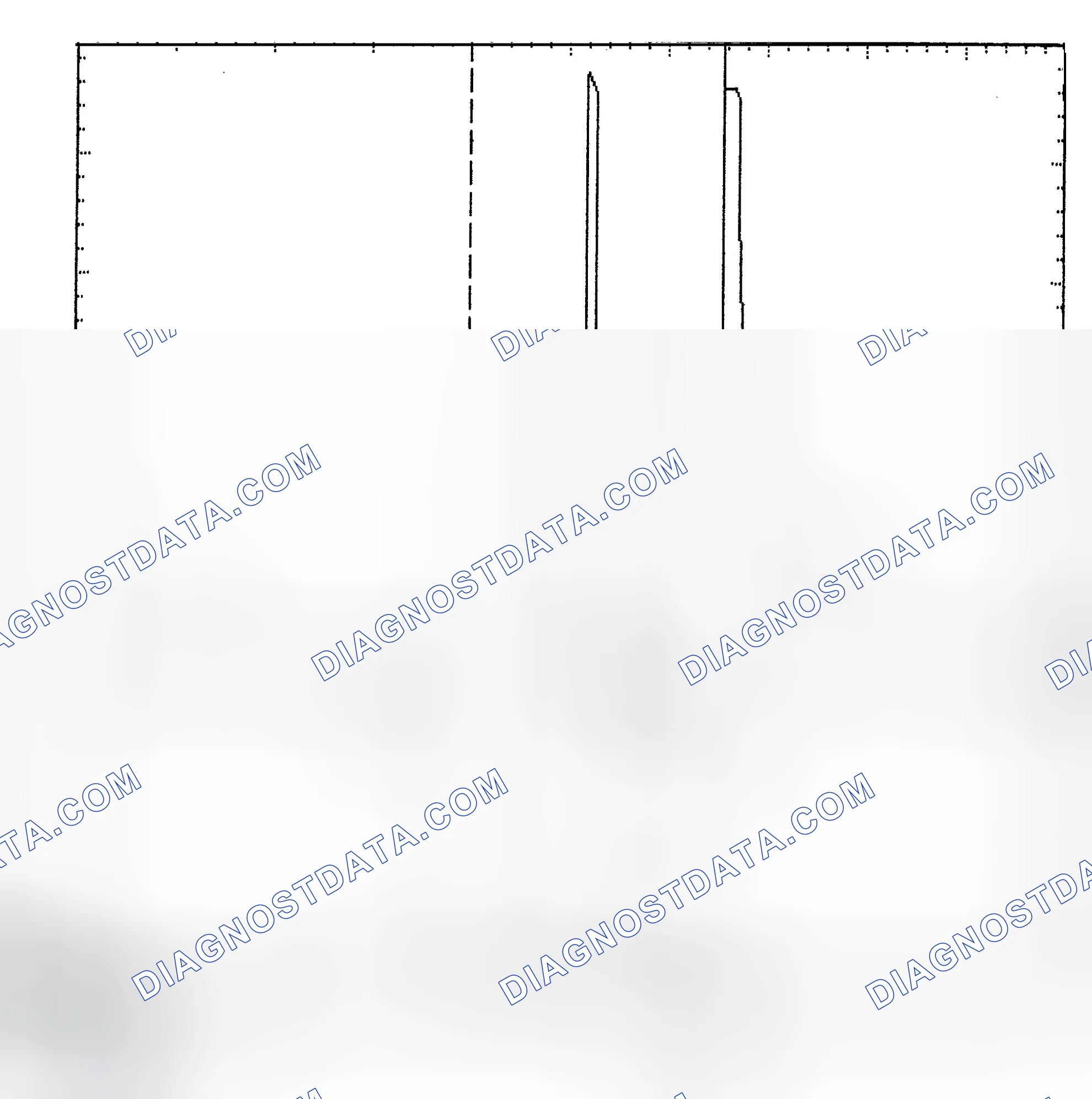 Scheme 6: Identifying Current Controlled Type Injector Pattern