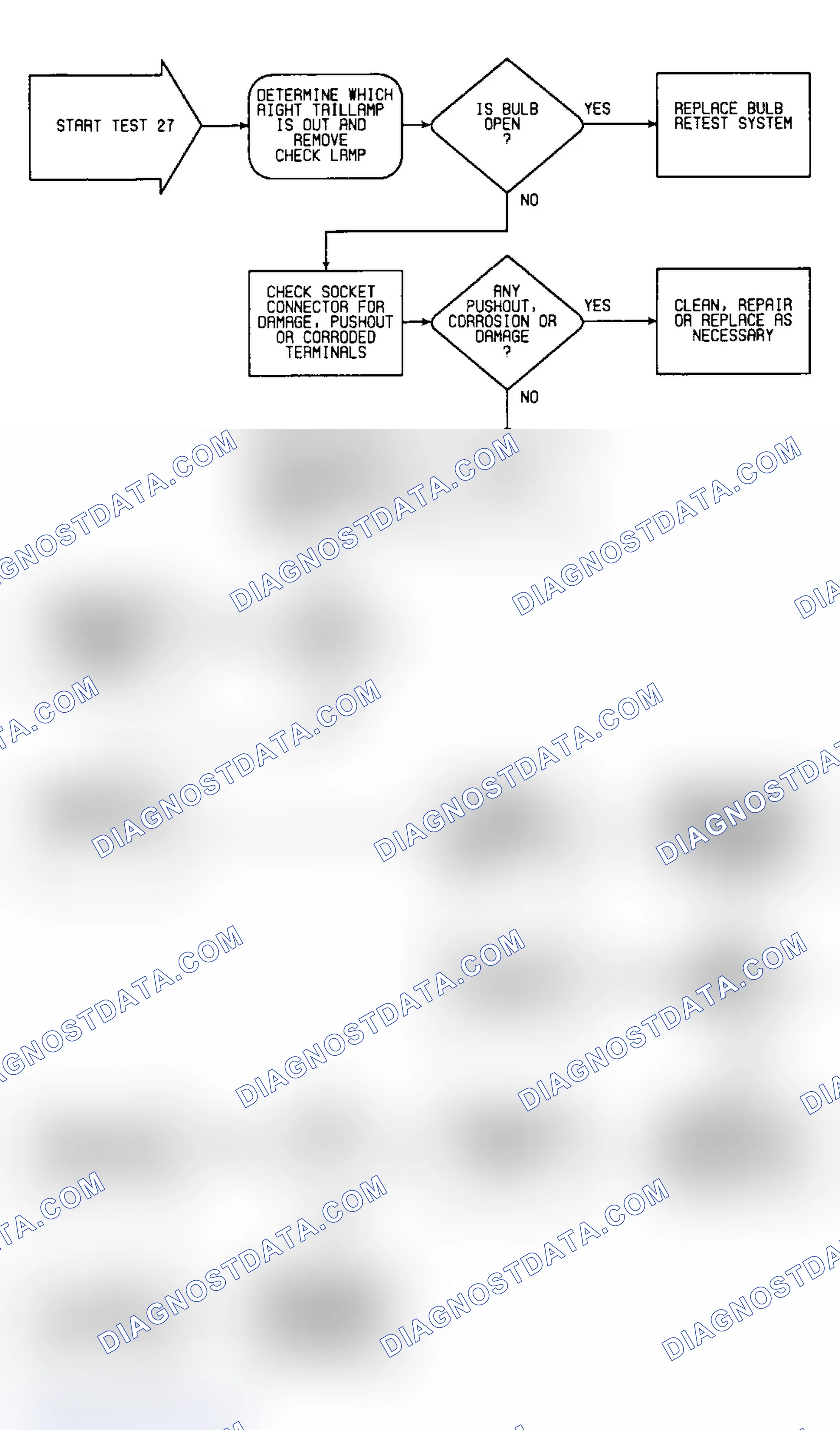 Scheme 183: Test 27: Flow Chart