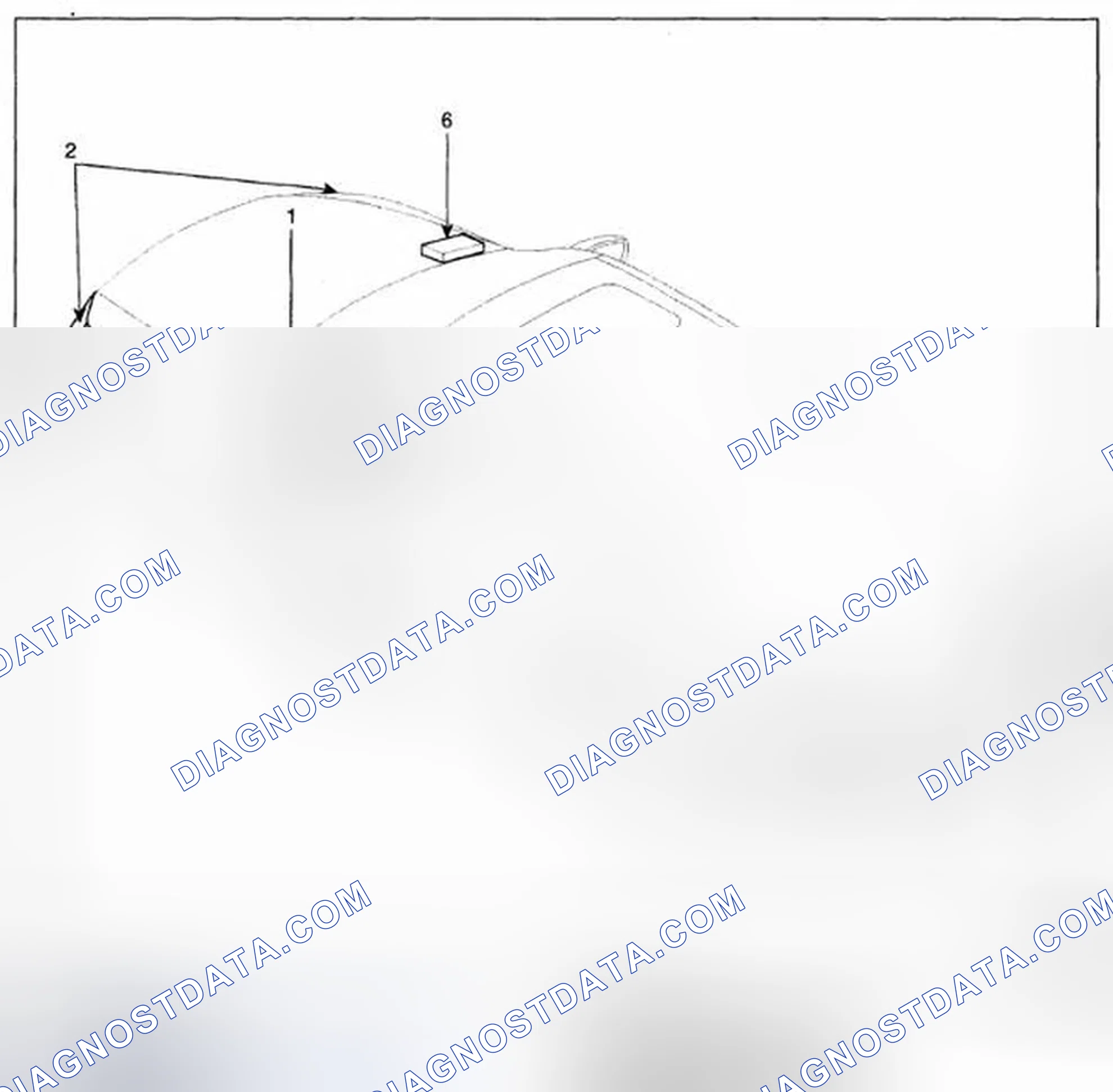Scheme 41: Component Location