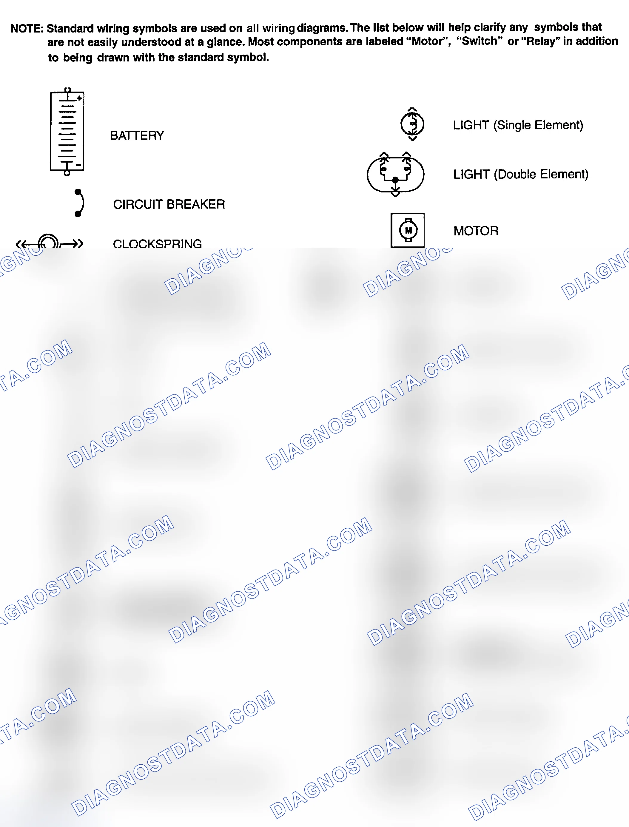 Scheme 1: Identifying Standard Wiring Diagram Symbols