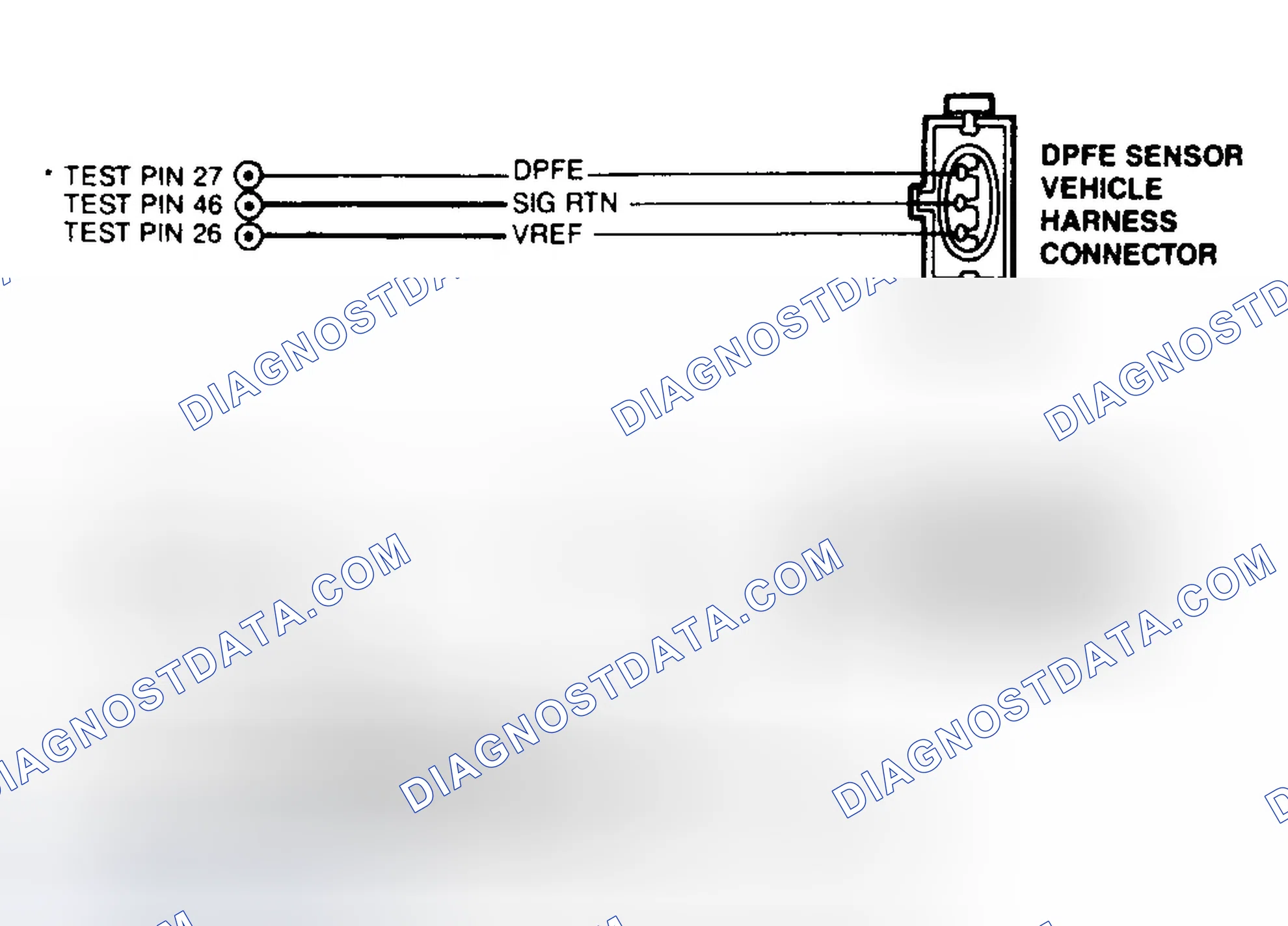 Scheme 33: DPFE Sensor & EVR Solenoid Connector Term. ID (3.0L & 4.6L)