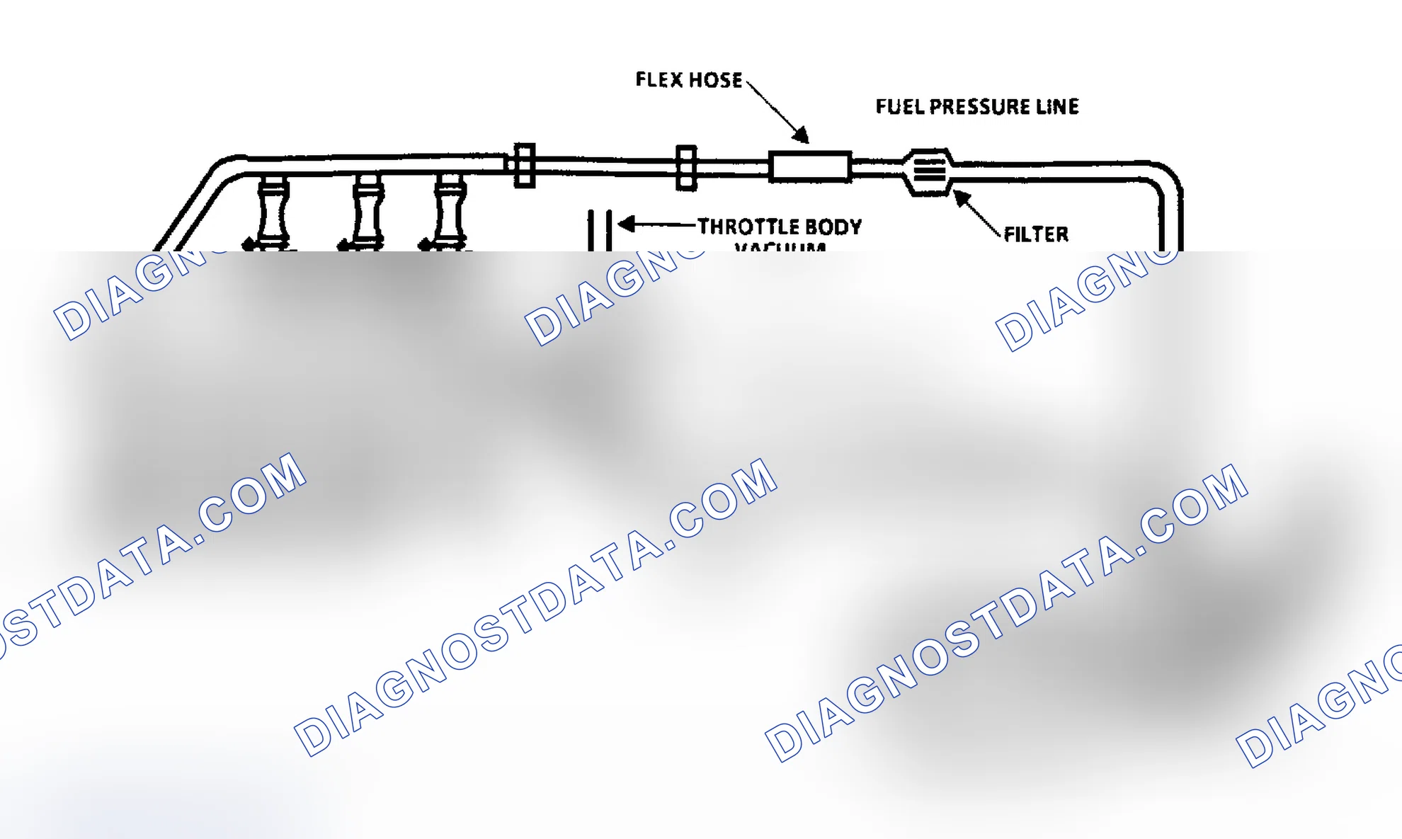Scheme 241: Flow Chart A7, Fuel Pressure Test (3.8L "C" & "H" Bodies)