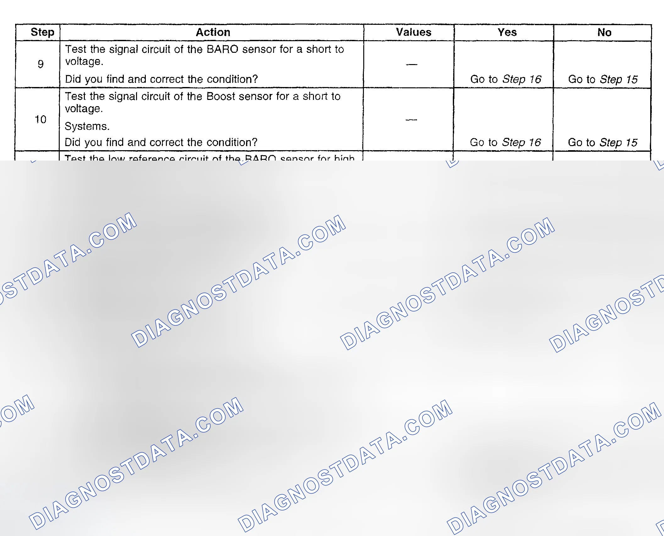 Scheme 812