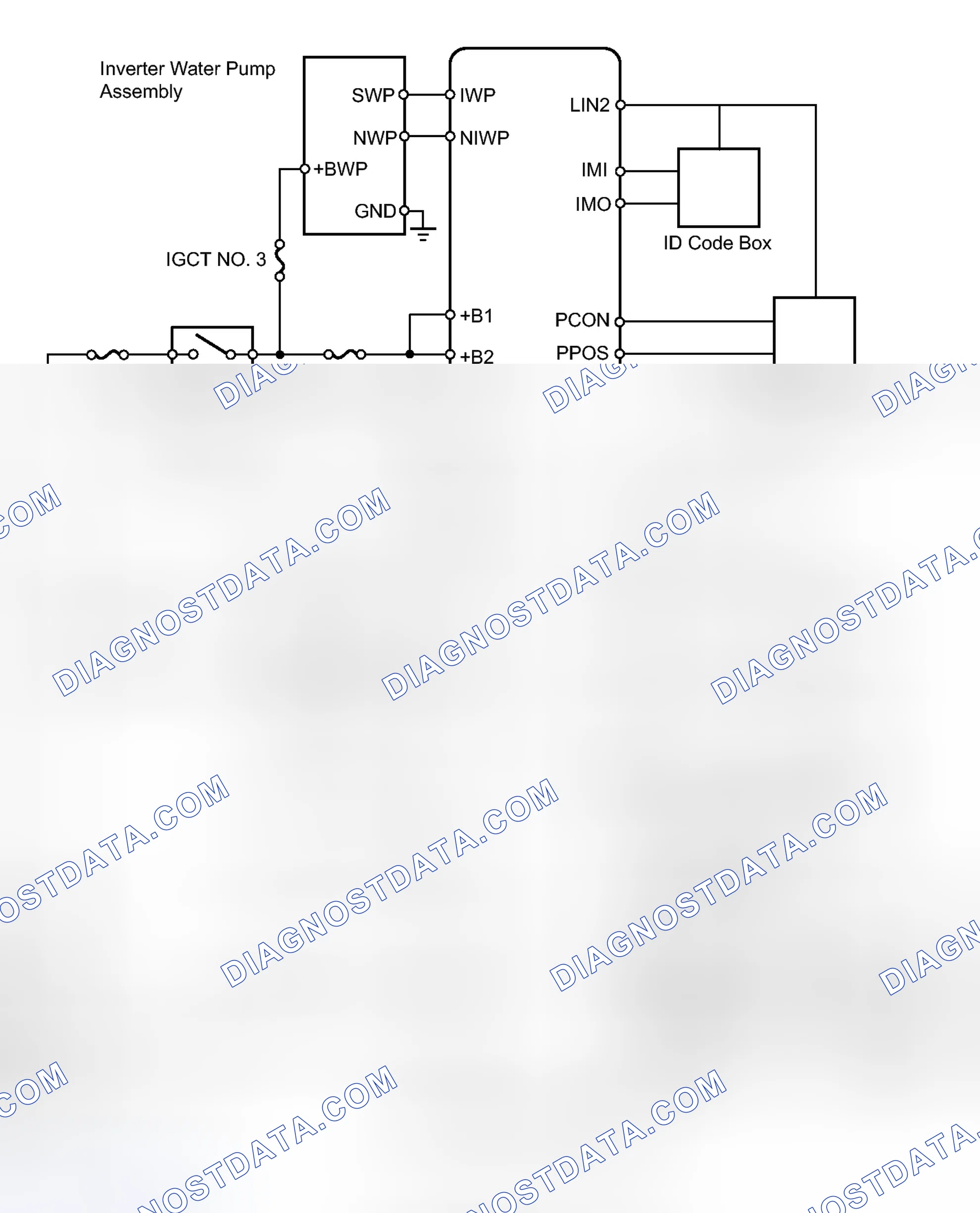 Scheme 211: SYSTEM DIAGRAM