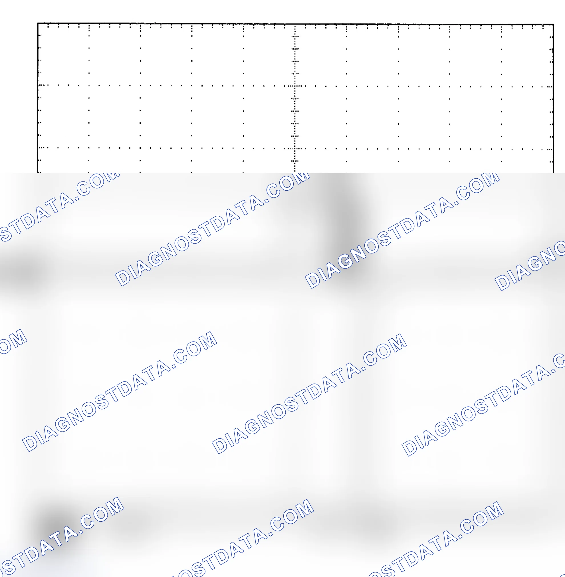 Scheme 25: Single Injector - Known Good - Voltage Pattern