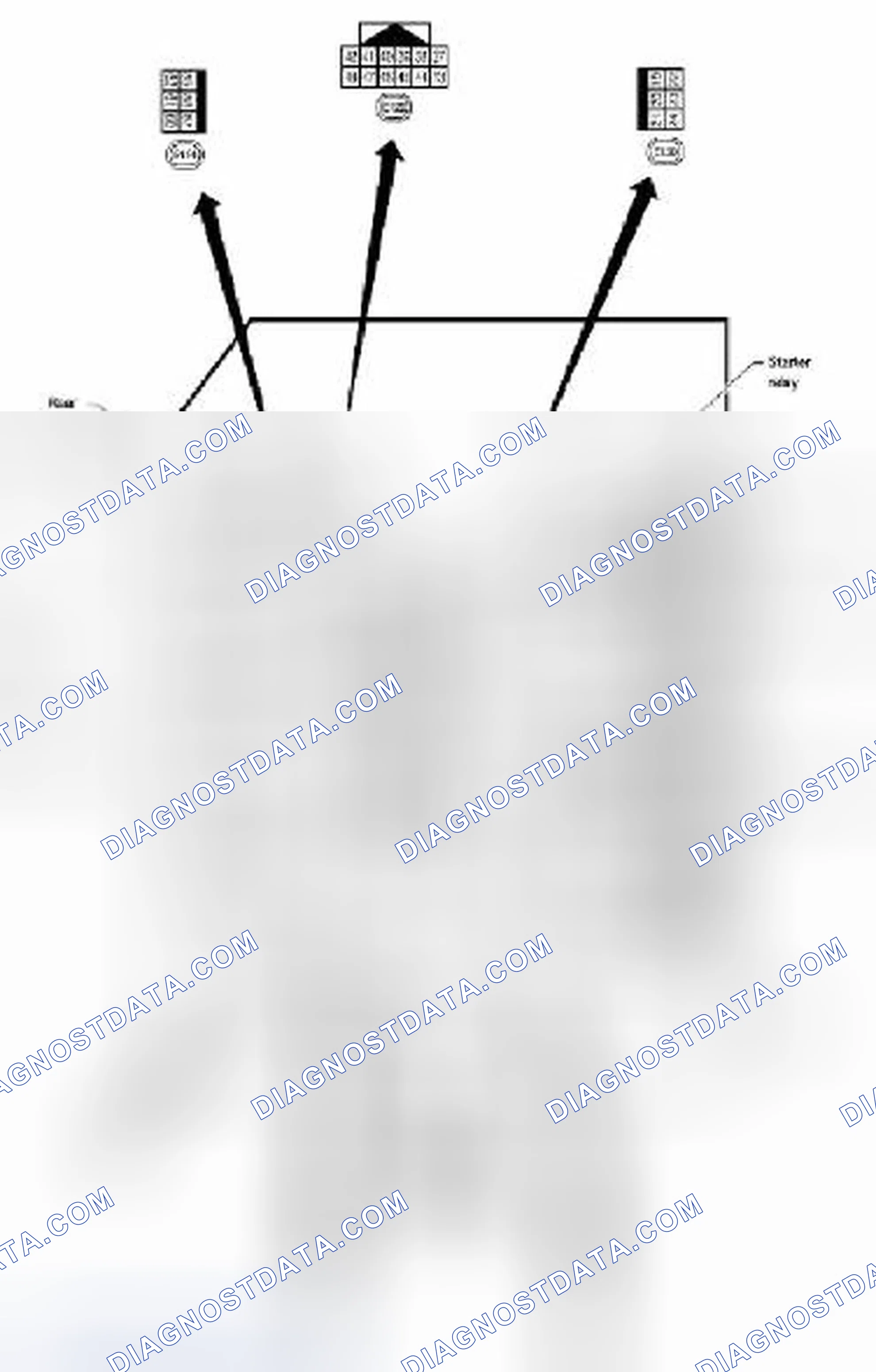 Scheme 60: IPDM E/R Terminal Arrangement - Type A