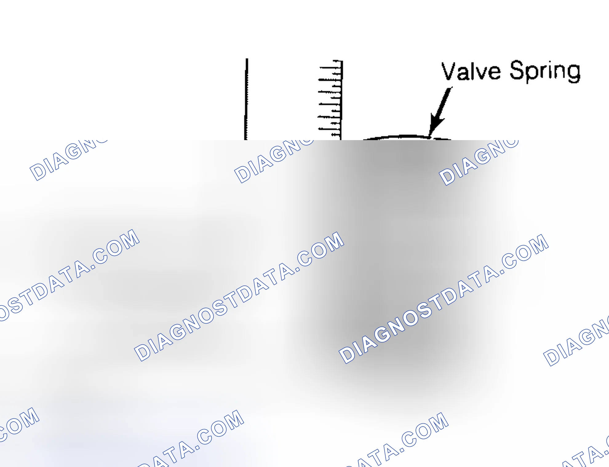Scheme 13: Checking Valve Spring Squareness
