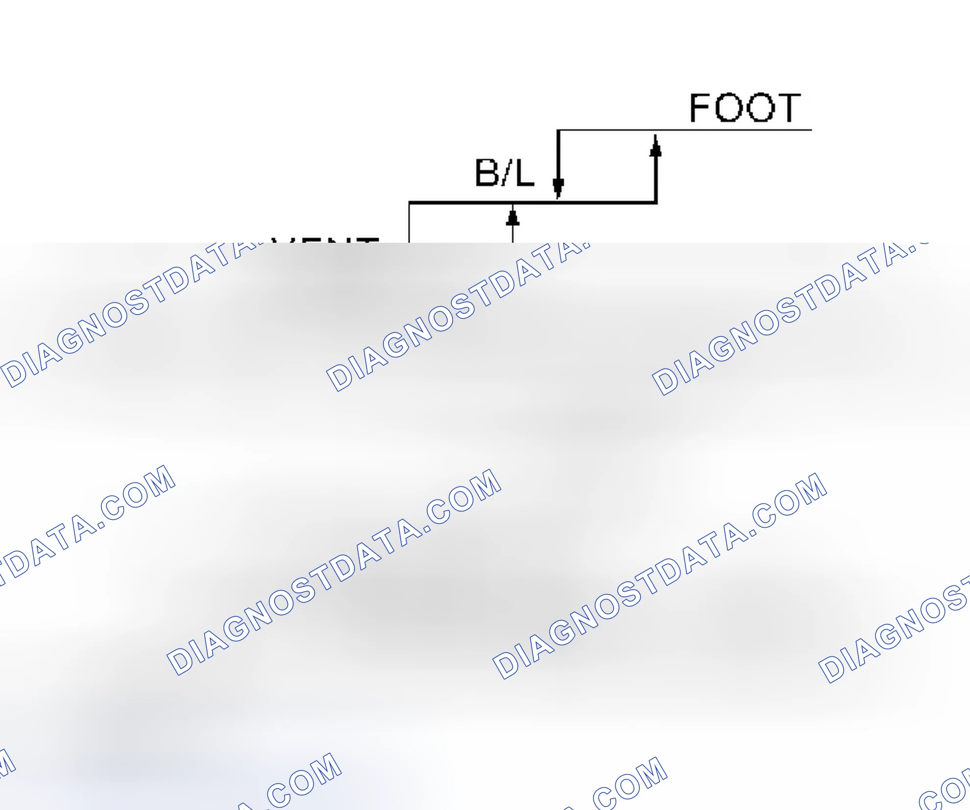 Scheme 29: Mode Door Control Specification