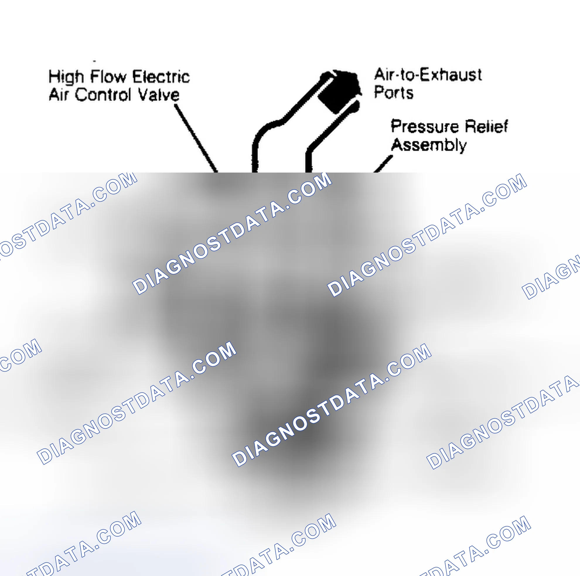 Scheme 2: Electric Air Control (EAC) Valves With Relief Tube