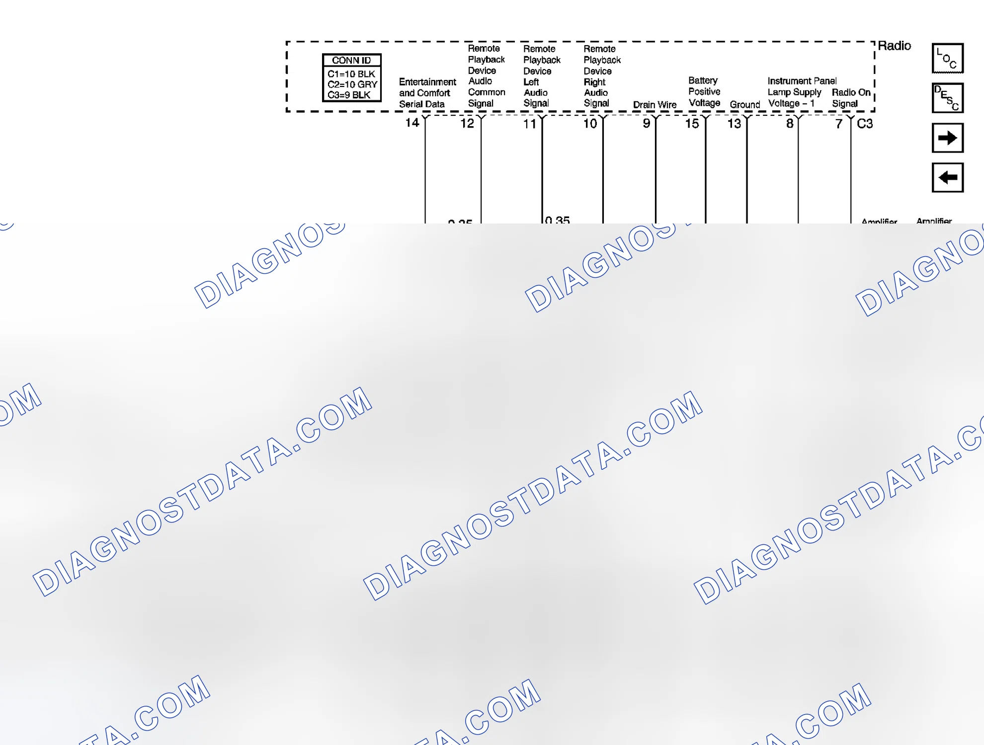 Scheme 7