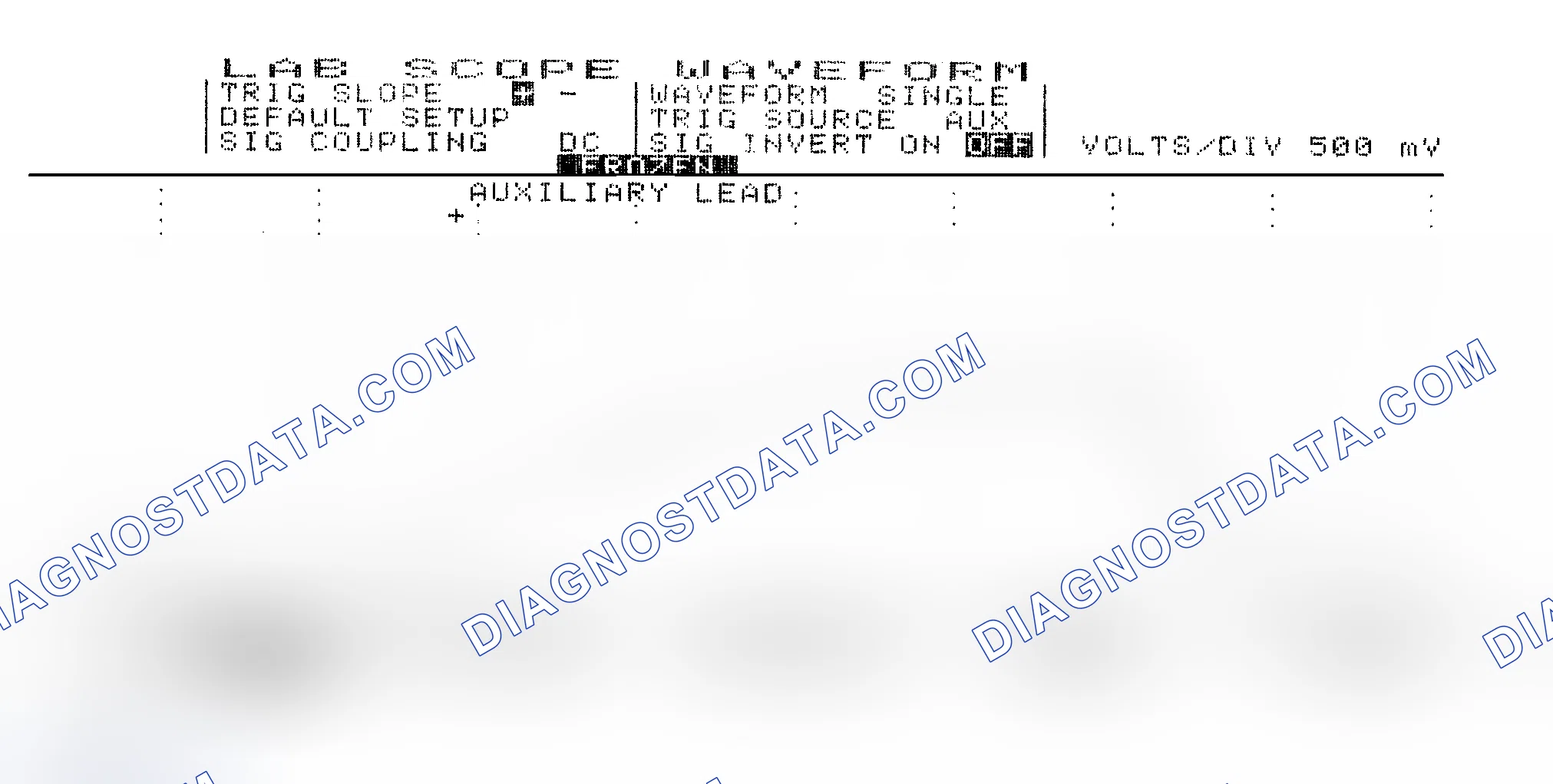 Scheme 14: Single Injector w/Excessive Current Flow - Current Pattern
